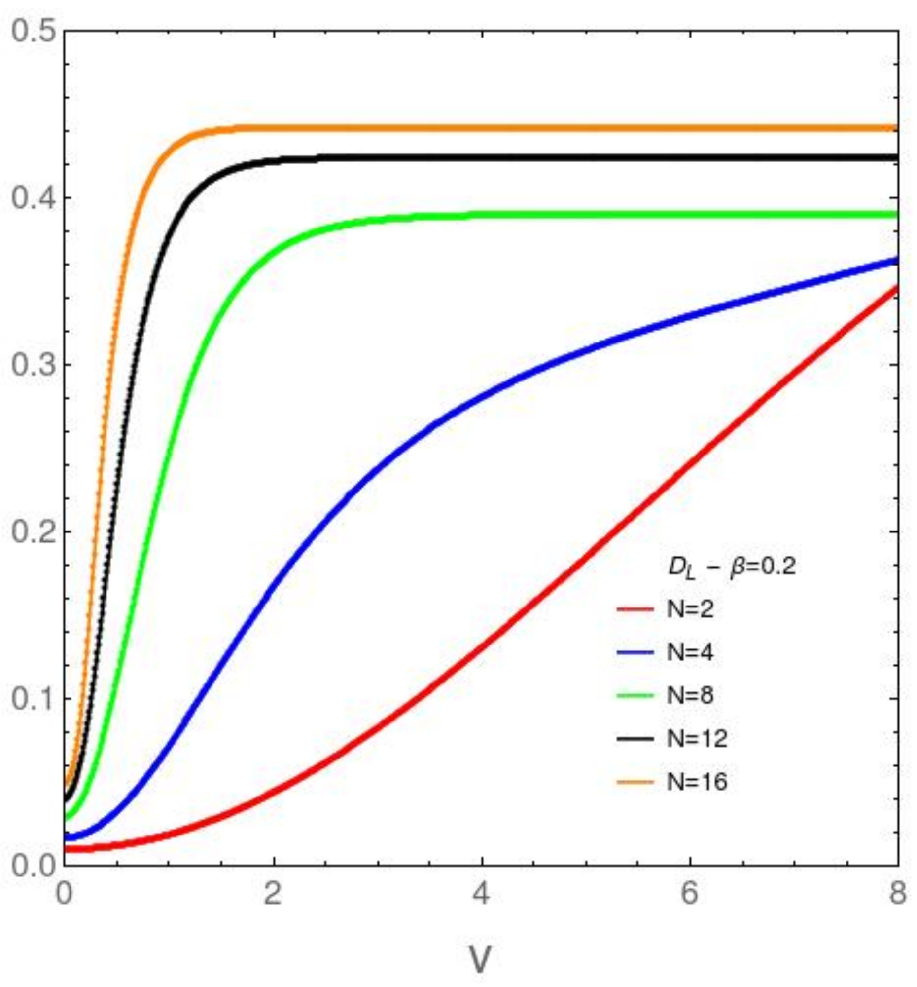 Entropy 23 01488 g004 Entropy 23 01488 g004