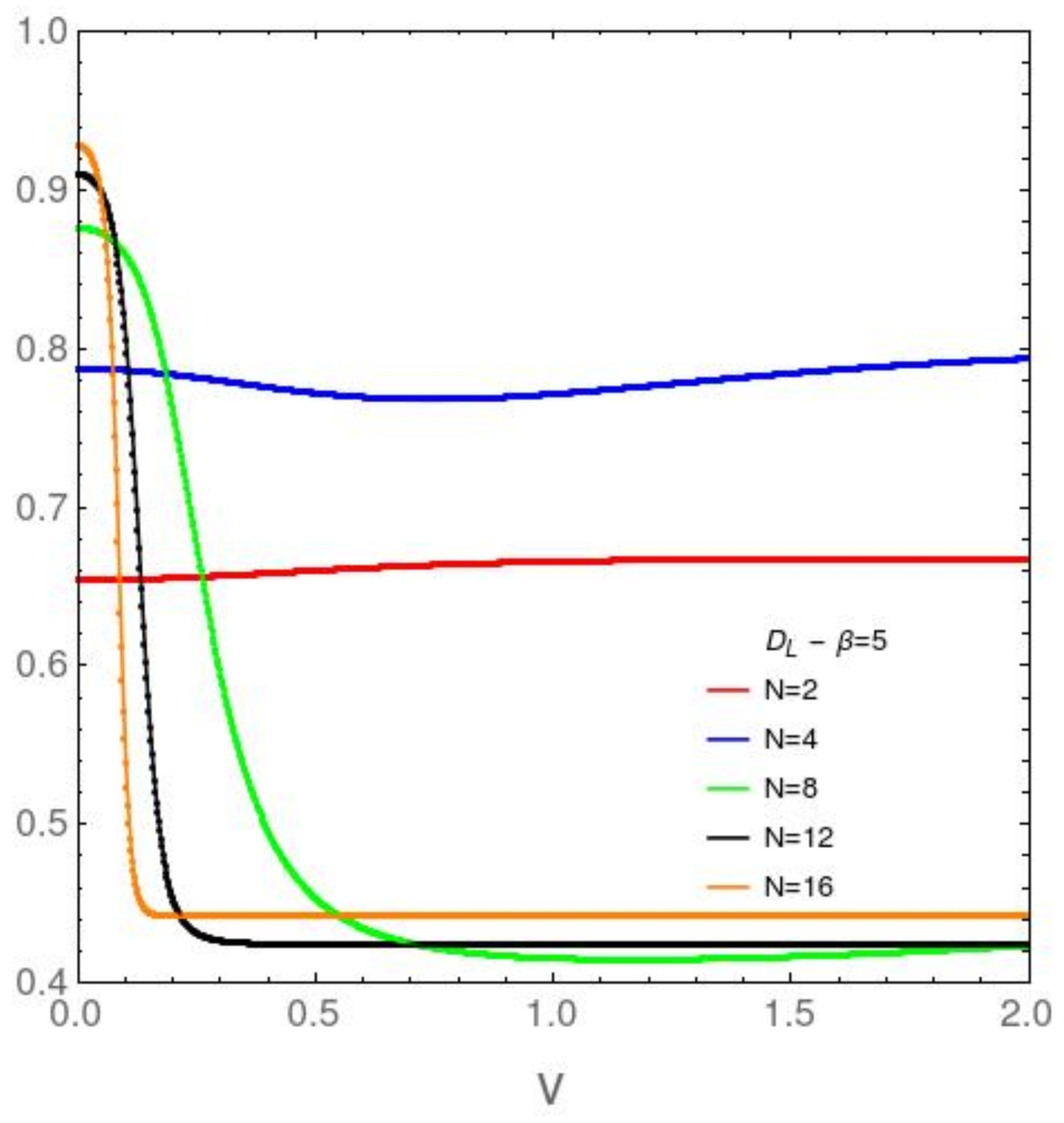 Entropy 23 01488 g006 Entropy 23 01488 g006