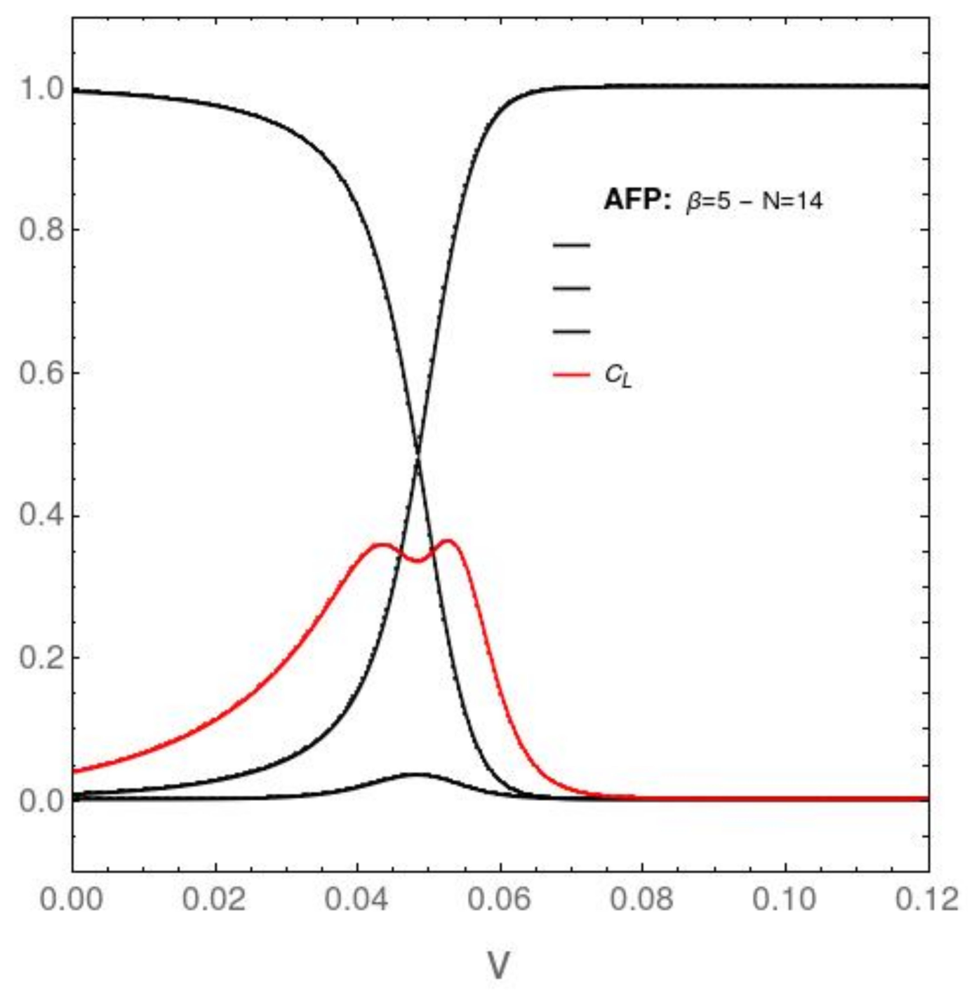 Entropy 23 01488 g007 Entropy 23 01488 g007