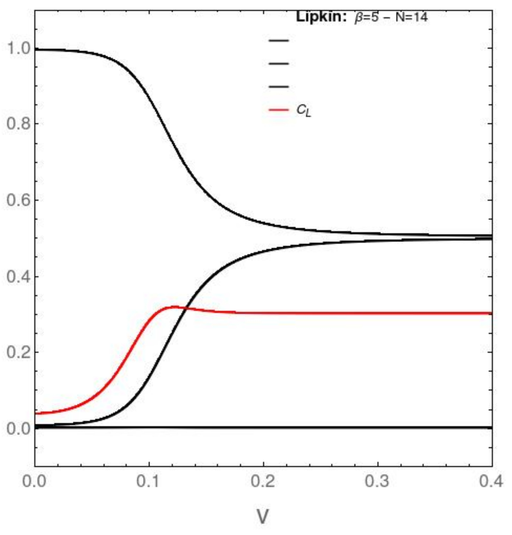 Entropy 23 01488 g008 Entropy 23 01488 g008
