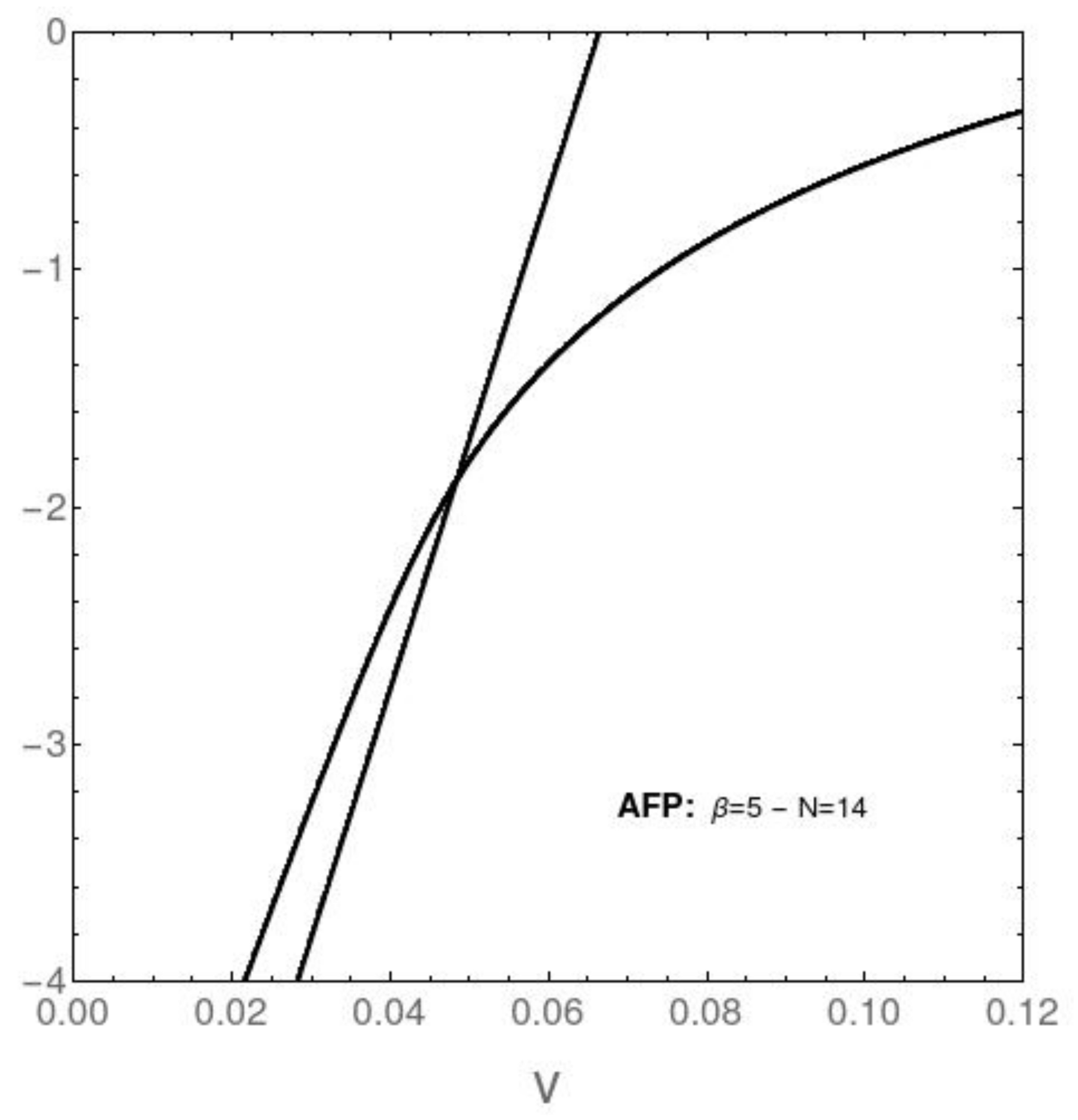 Entropy 23 01488 g009 Entropy 23 01488 g009