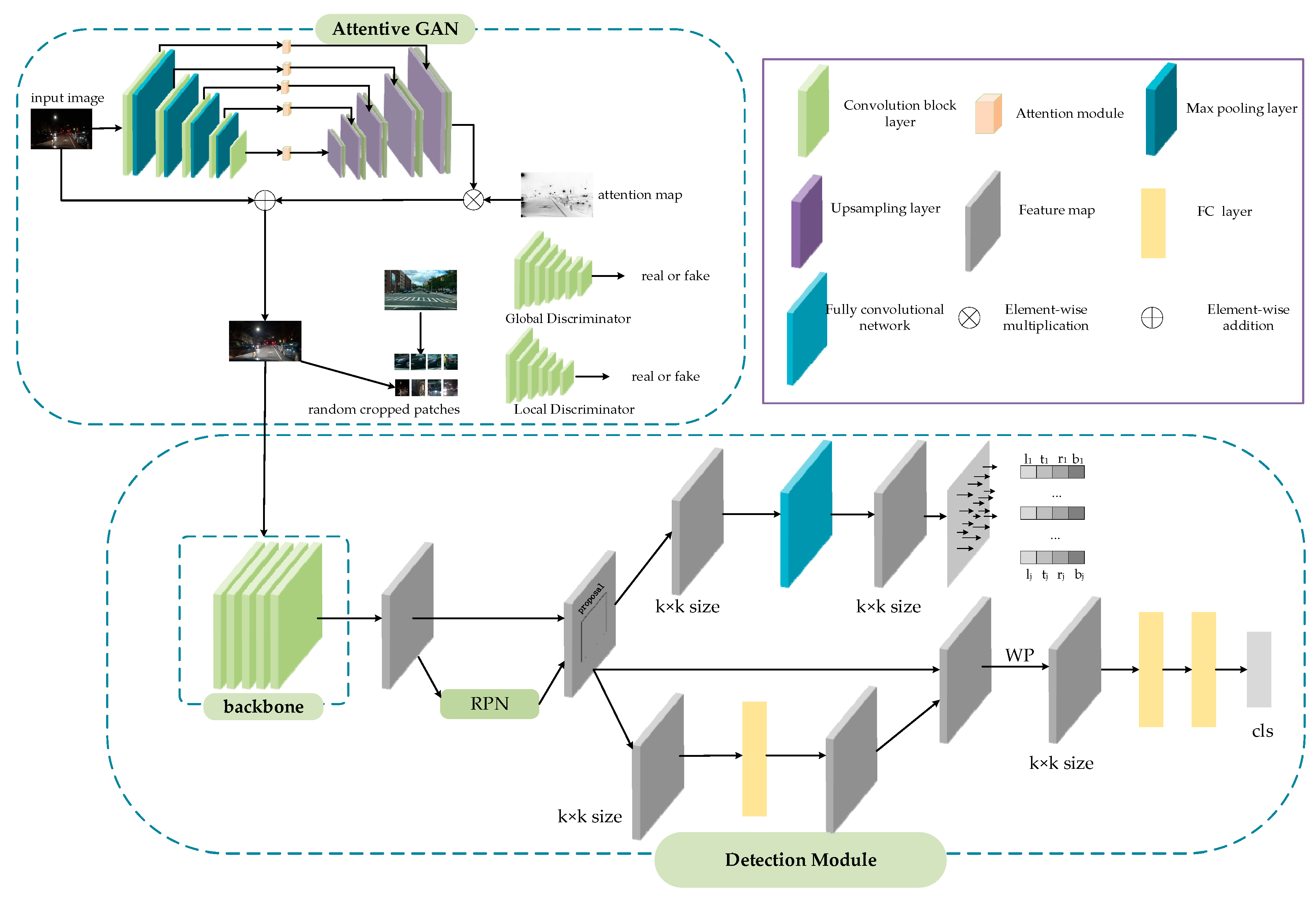 Entropy 23 01490 g001 550