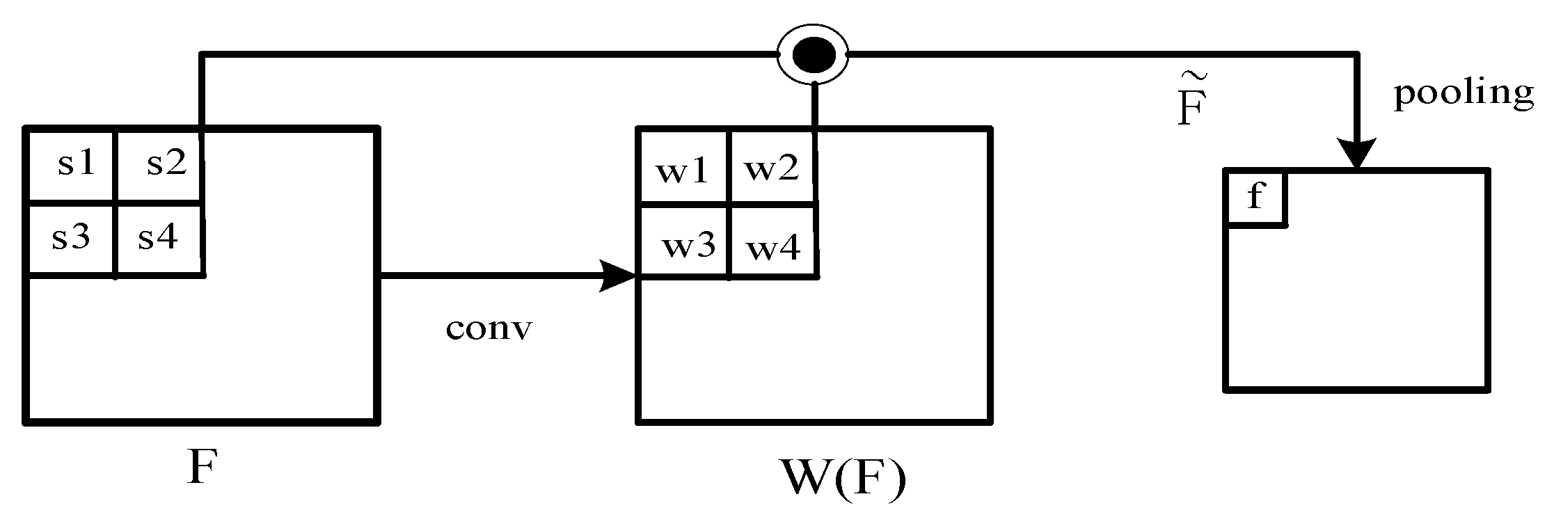 Entropy 23 01490 g005 550
