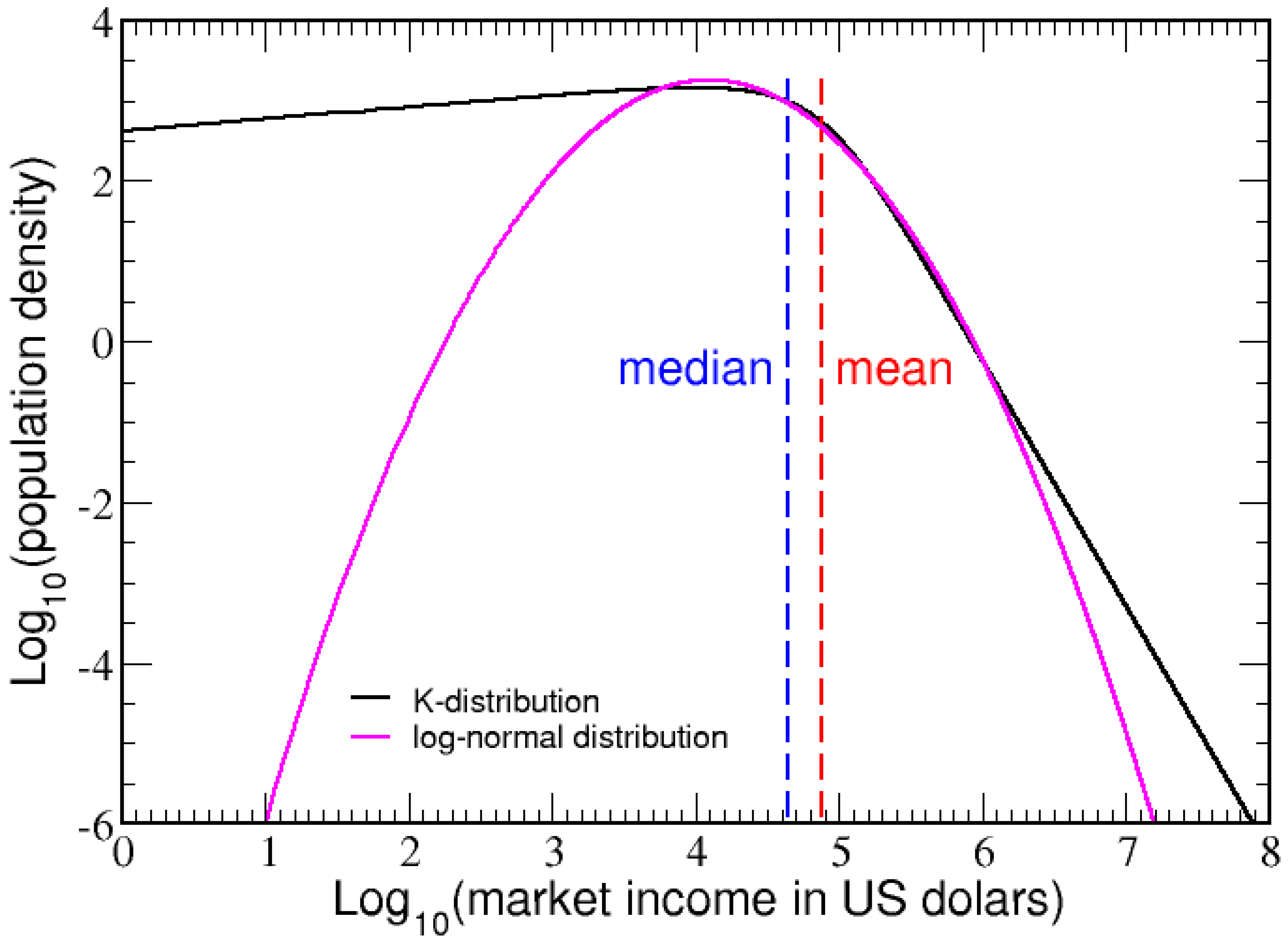 Entropy 23 01492 g002