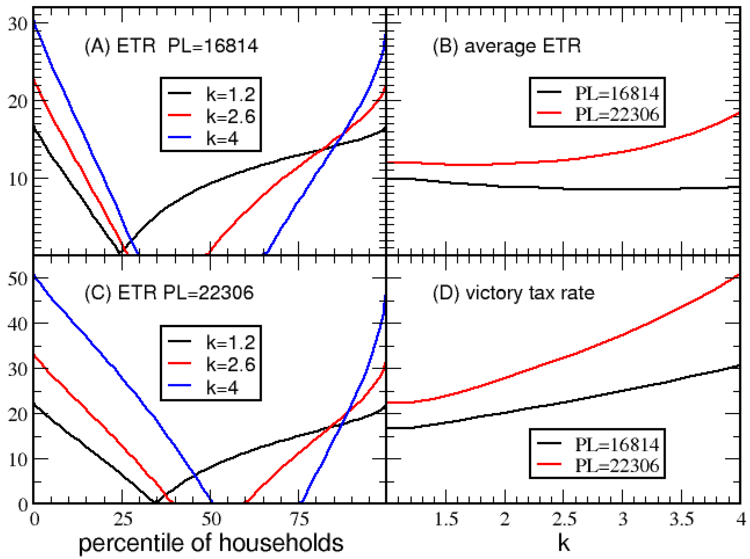 Entropy 23 01492 g007