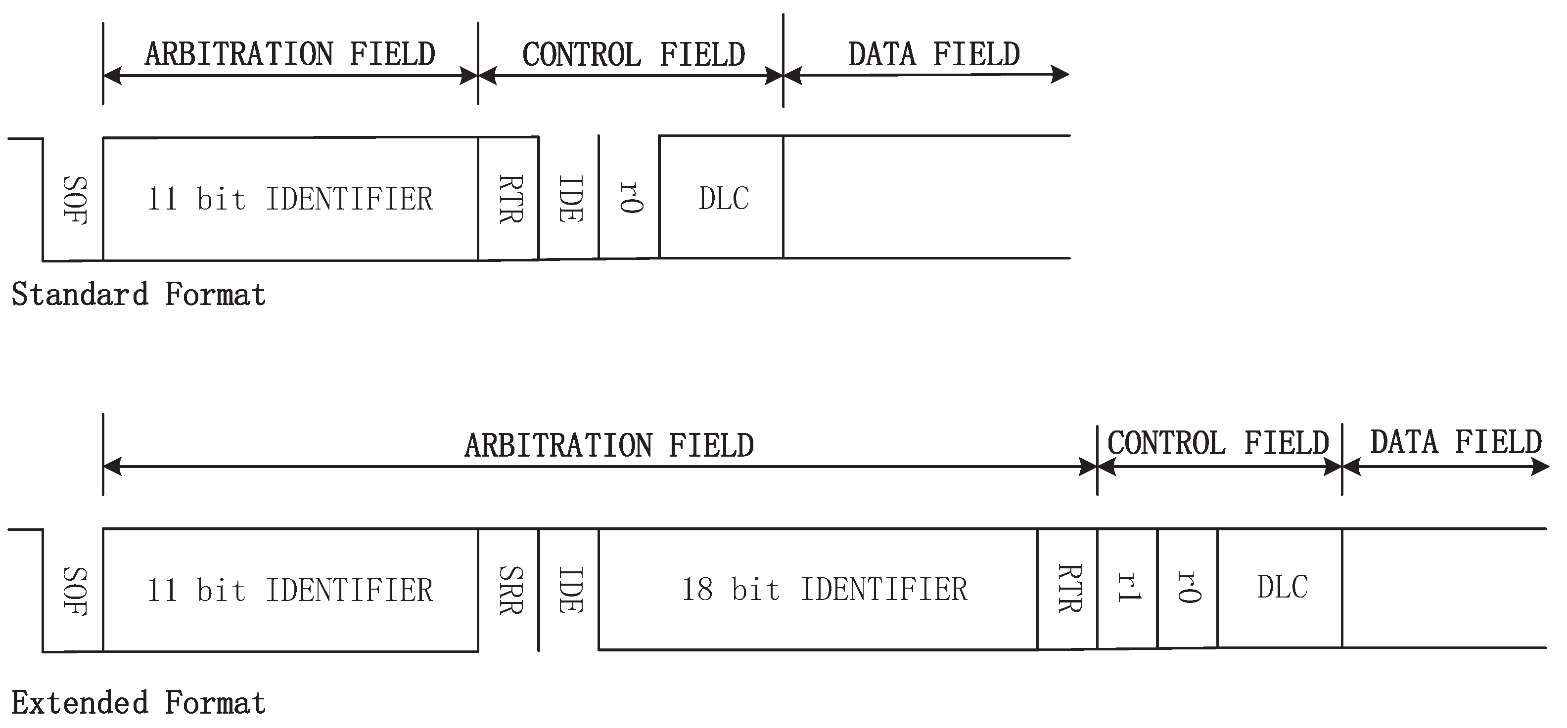Entropy 23 01495 g001 550