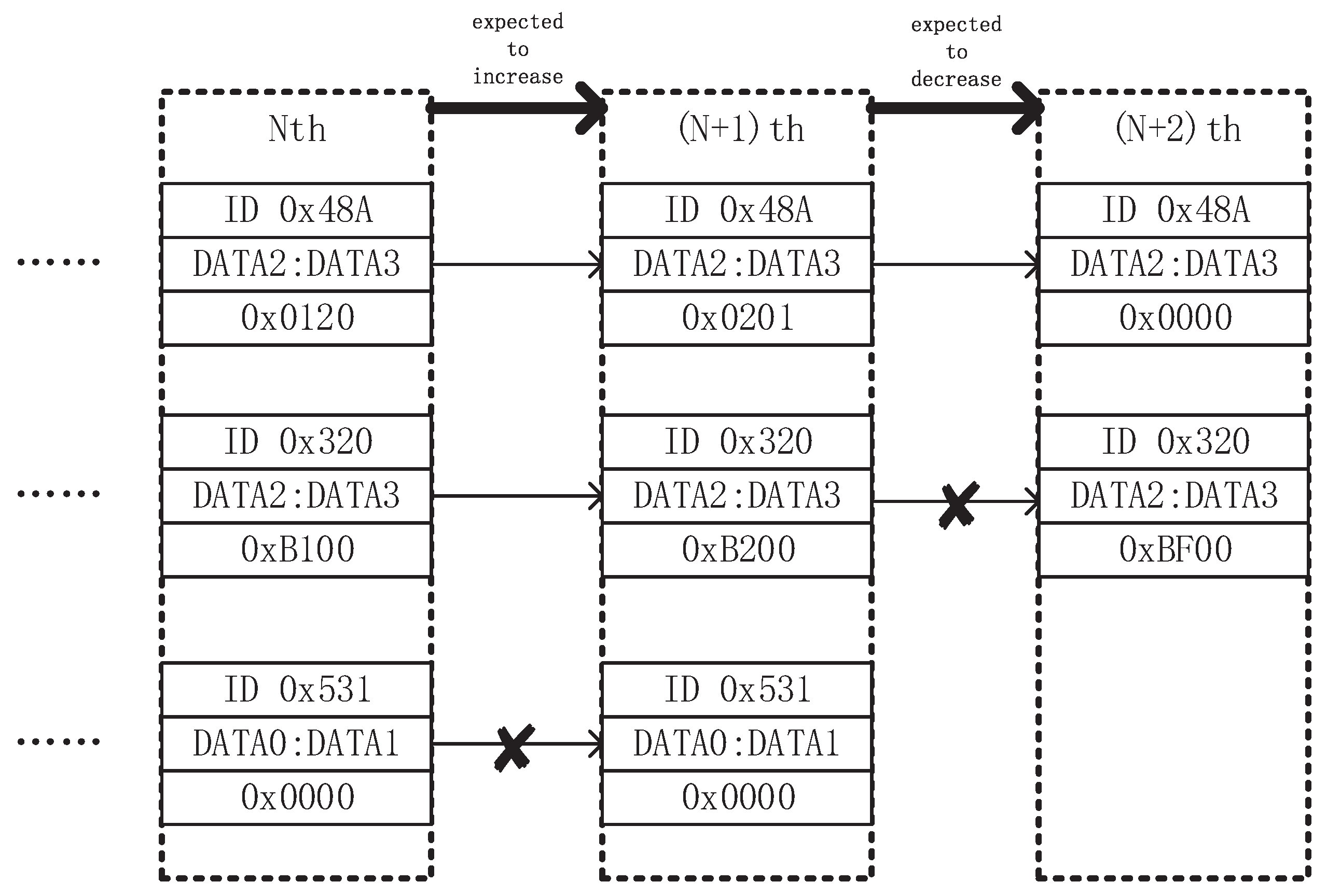 Entropy 23 01495 g002 550