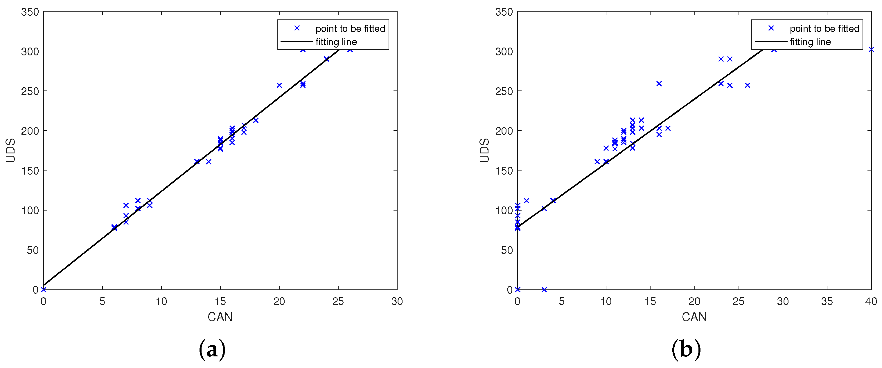 Entropy 23 01495 g004 550