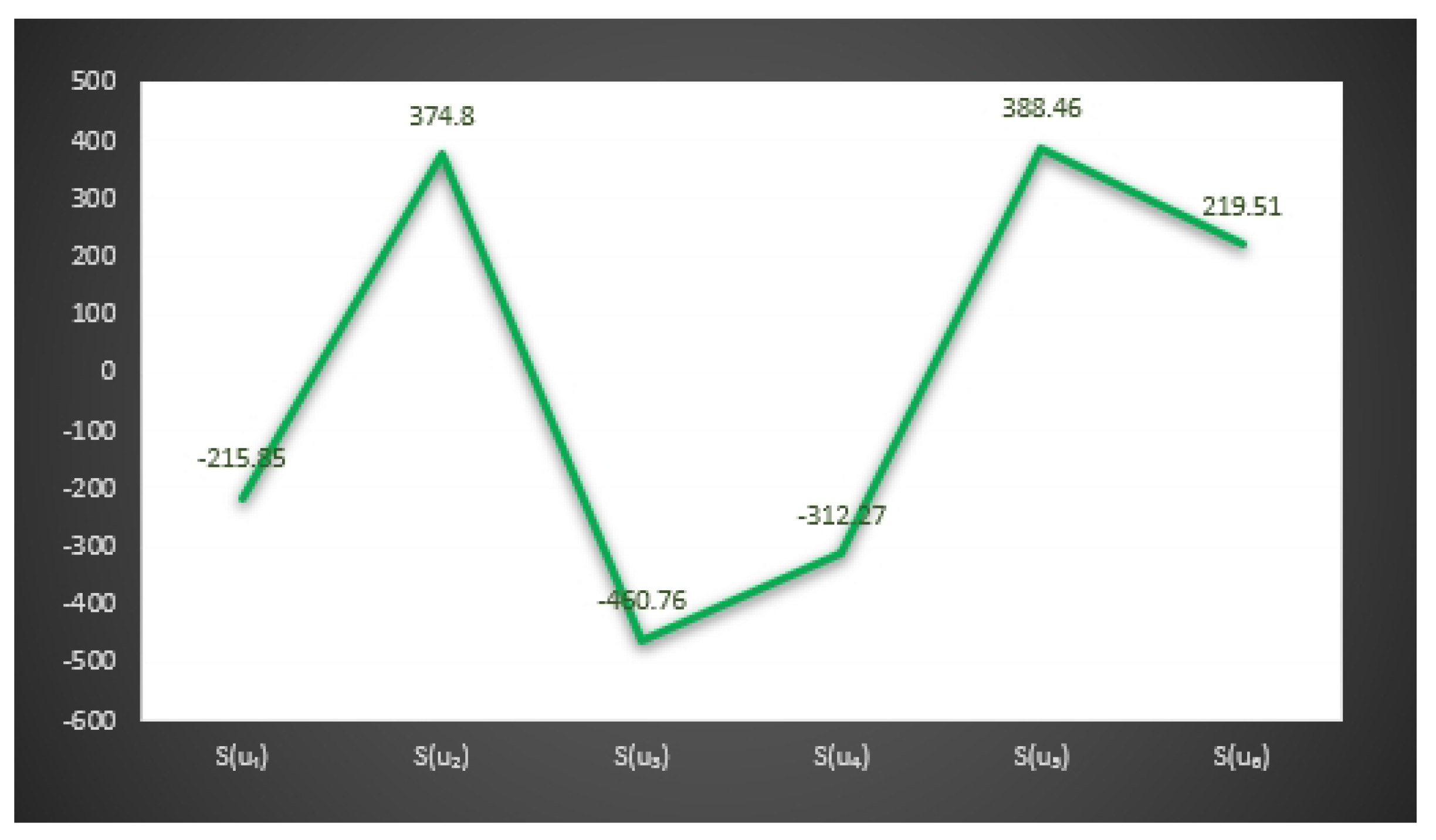 Entropy 23 01498 g003 550