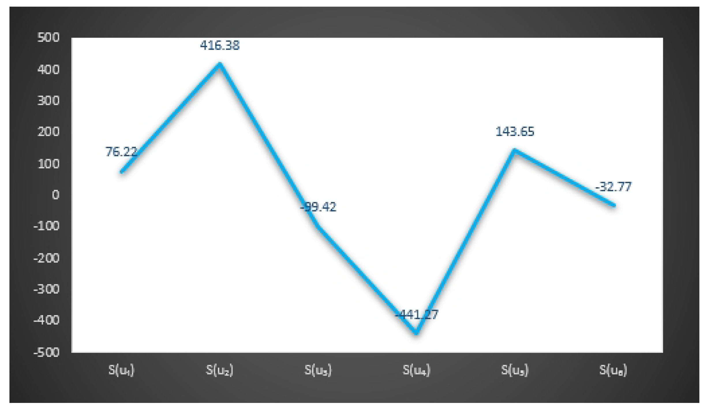 Entropy 23 01498 g006 550