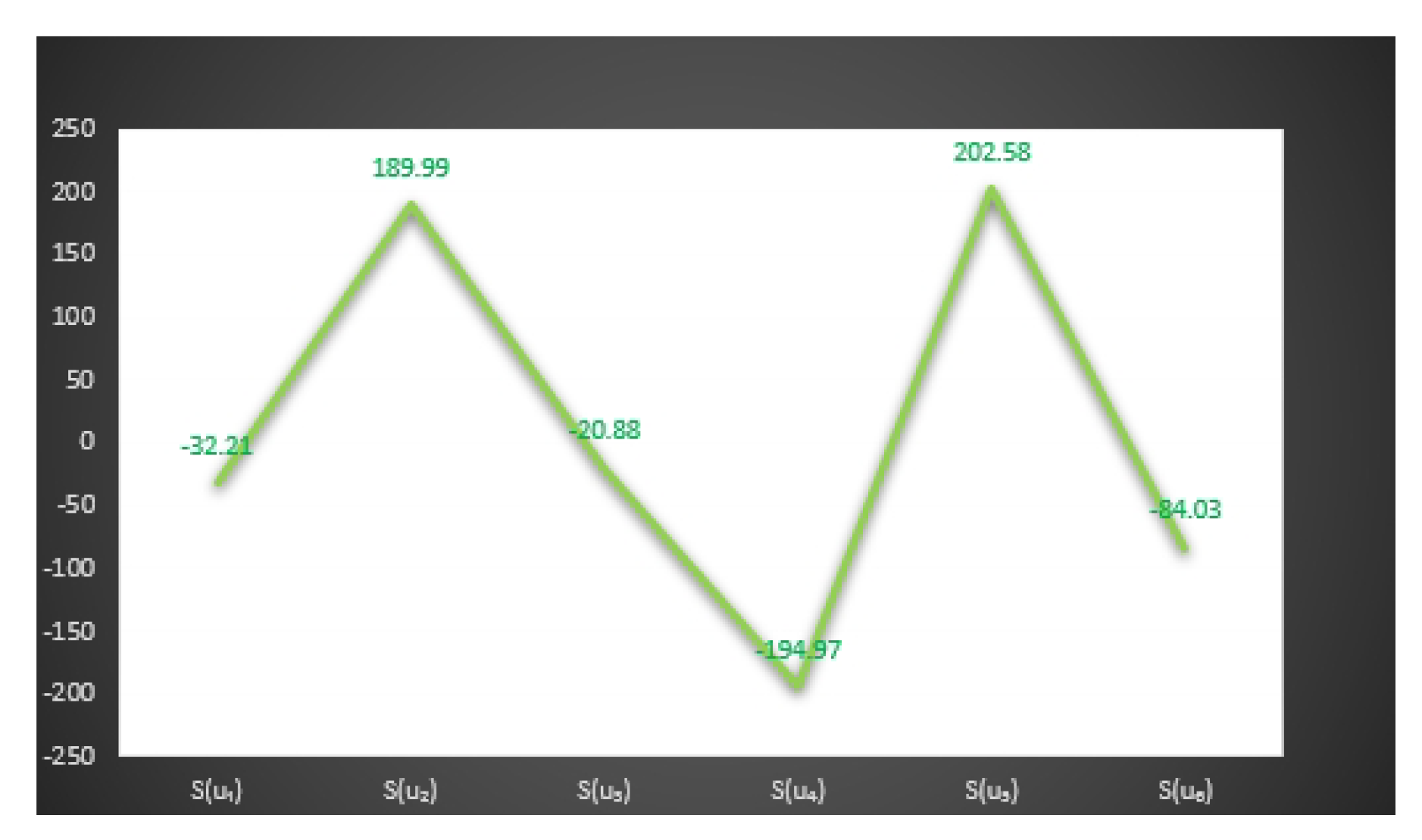 Entropy 23 01498 g007 550