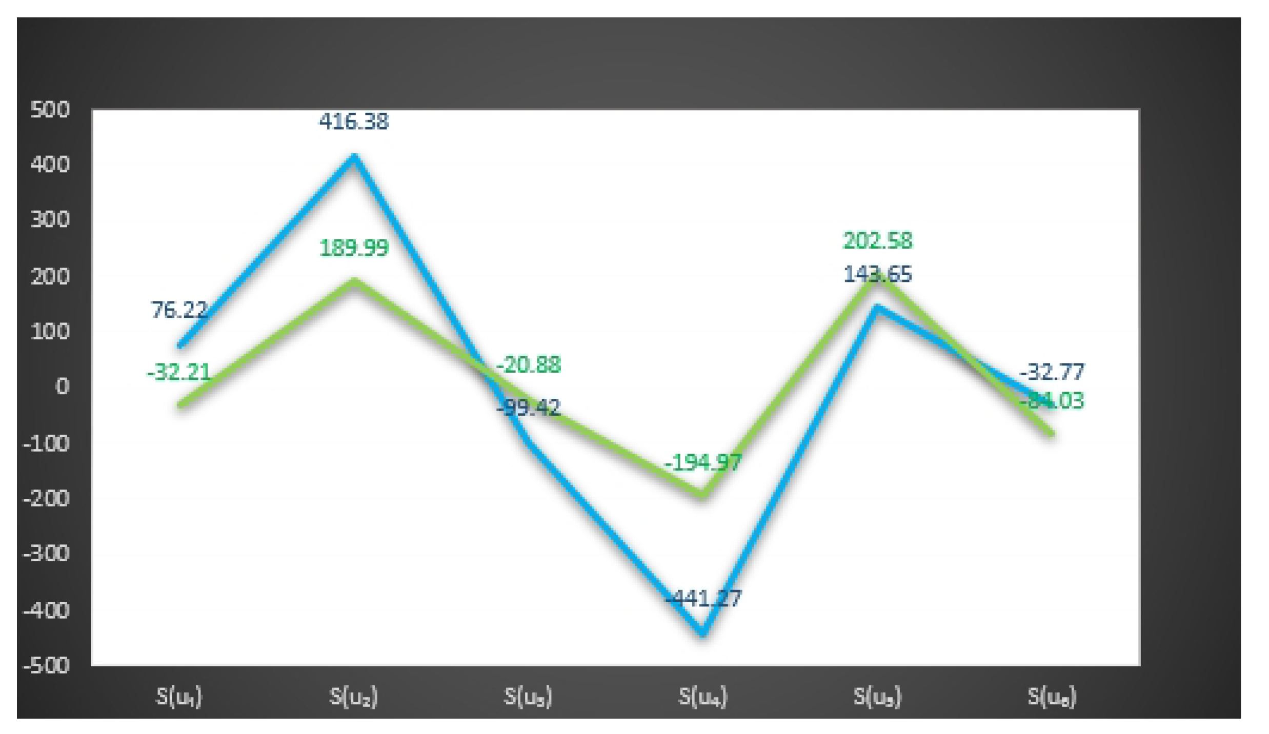 Entropy 23 01498 g008 550