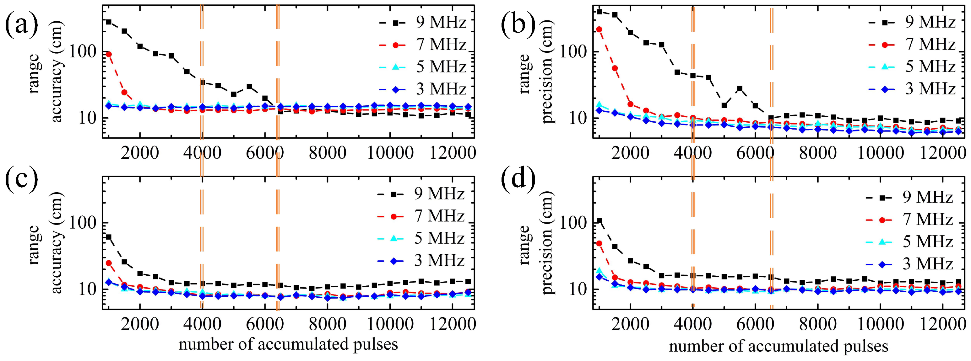 Entropy 23 01499 g008