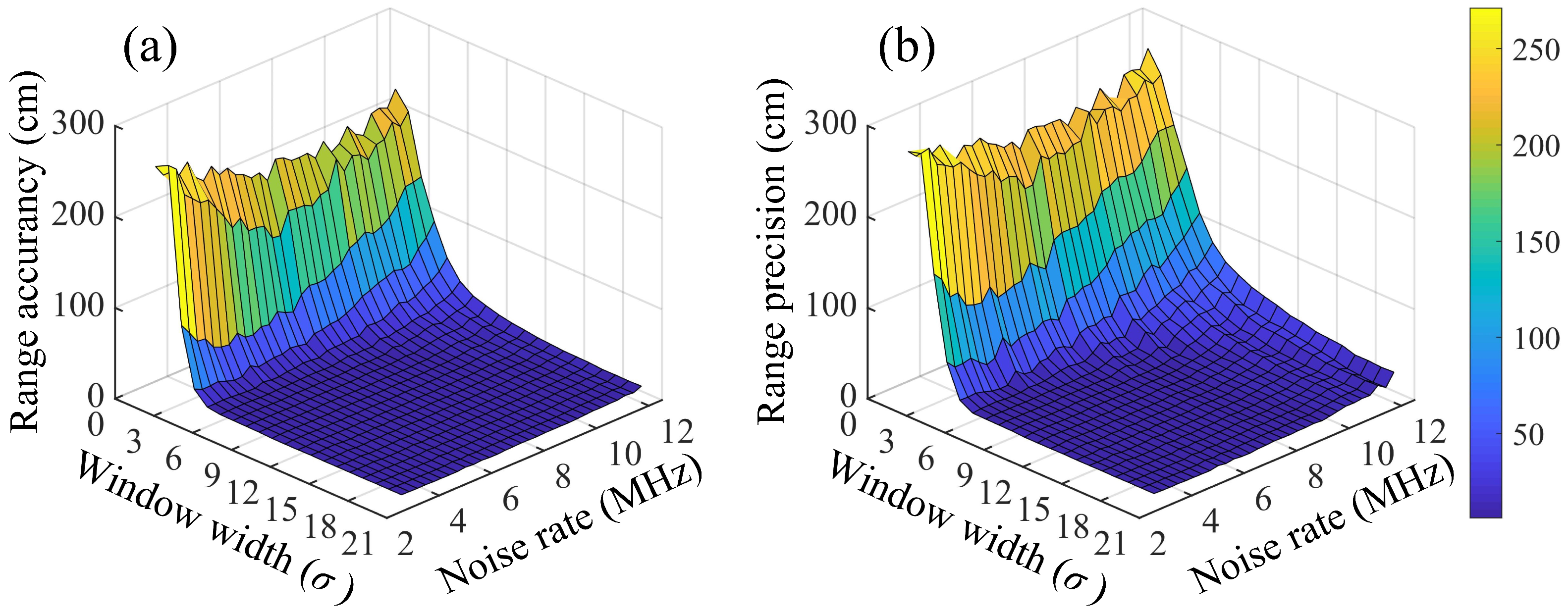 Entropy 23 01499 g0a1