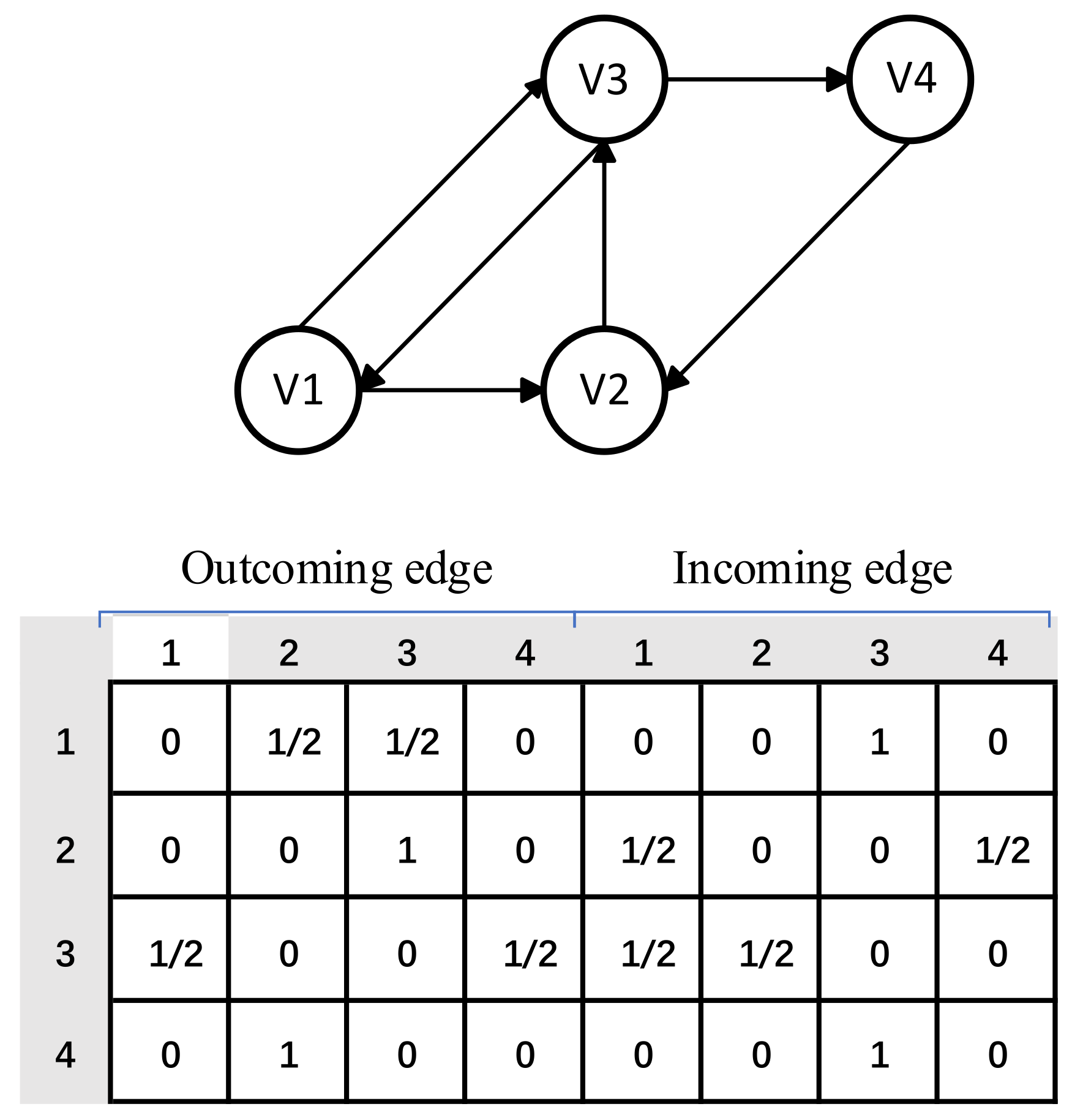 Entropy 23 01500 g002
