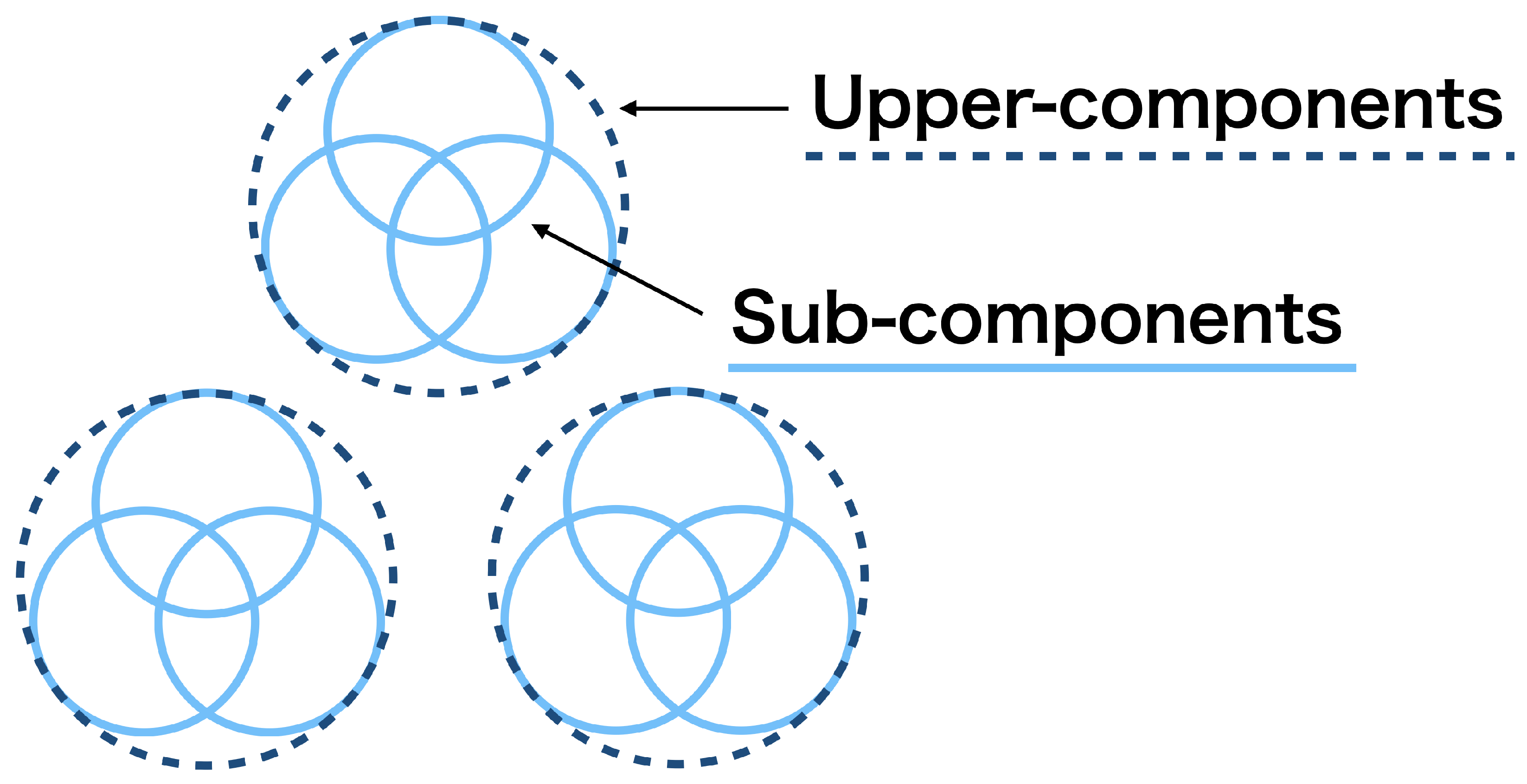 Entropy 23 01503 g002 550