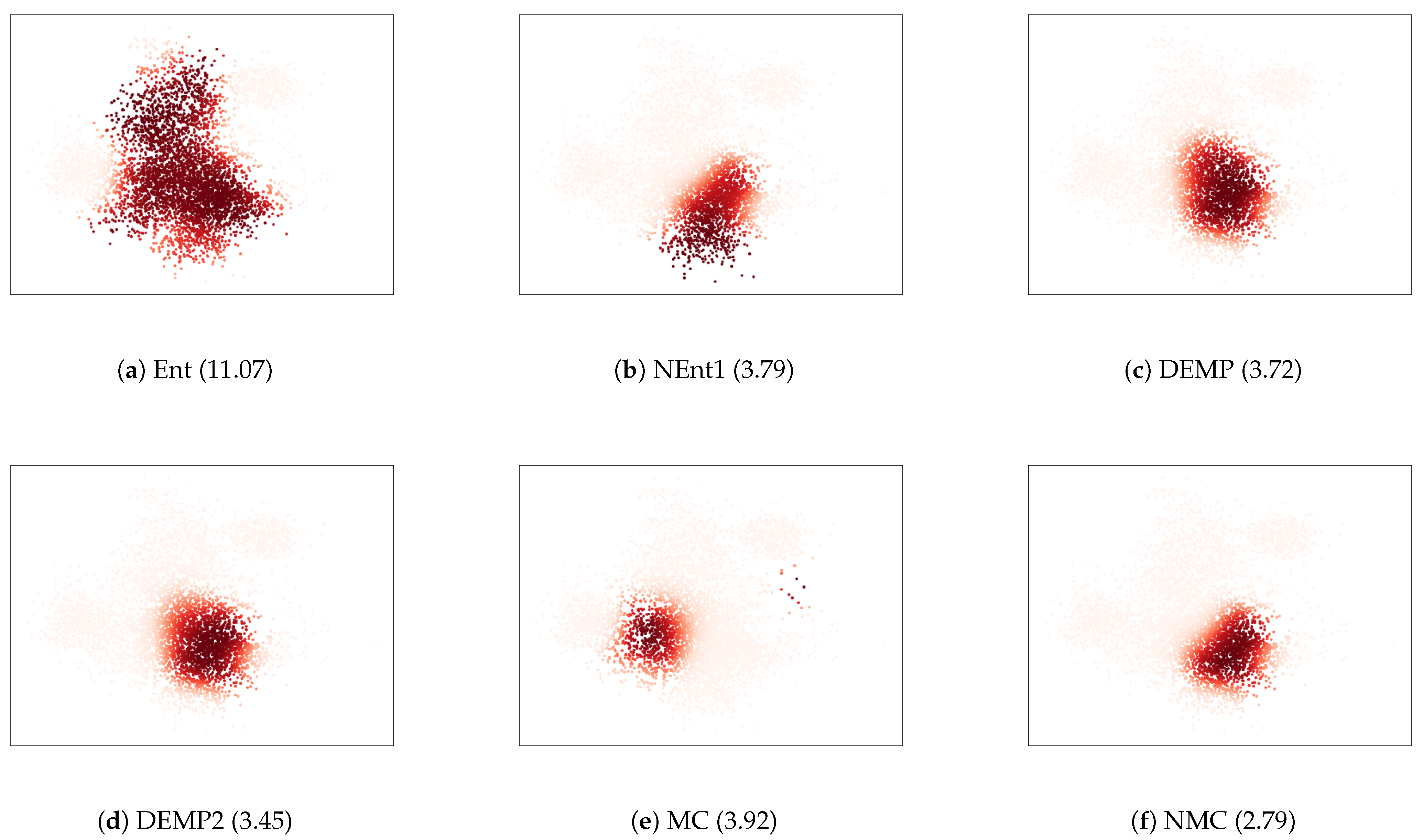 Entropy 23 01503 g005 550