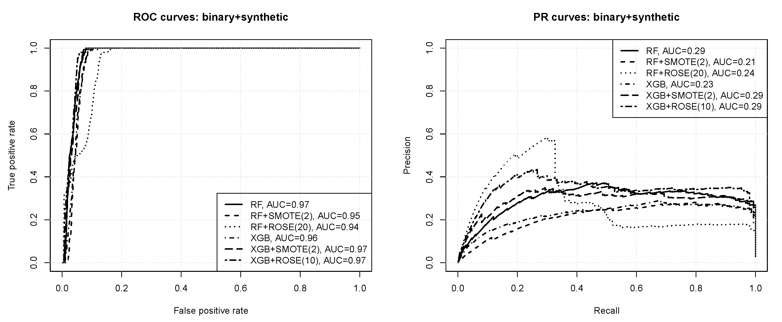 Entropy 23 01504 g005 550