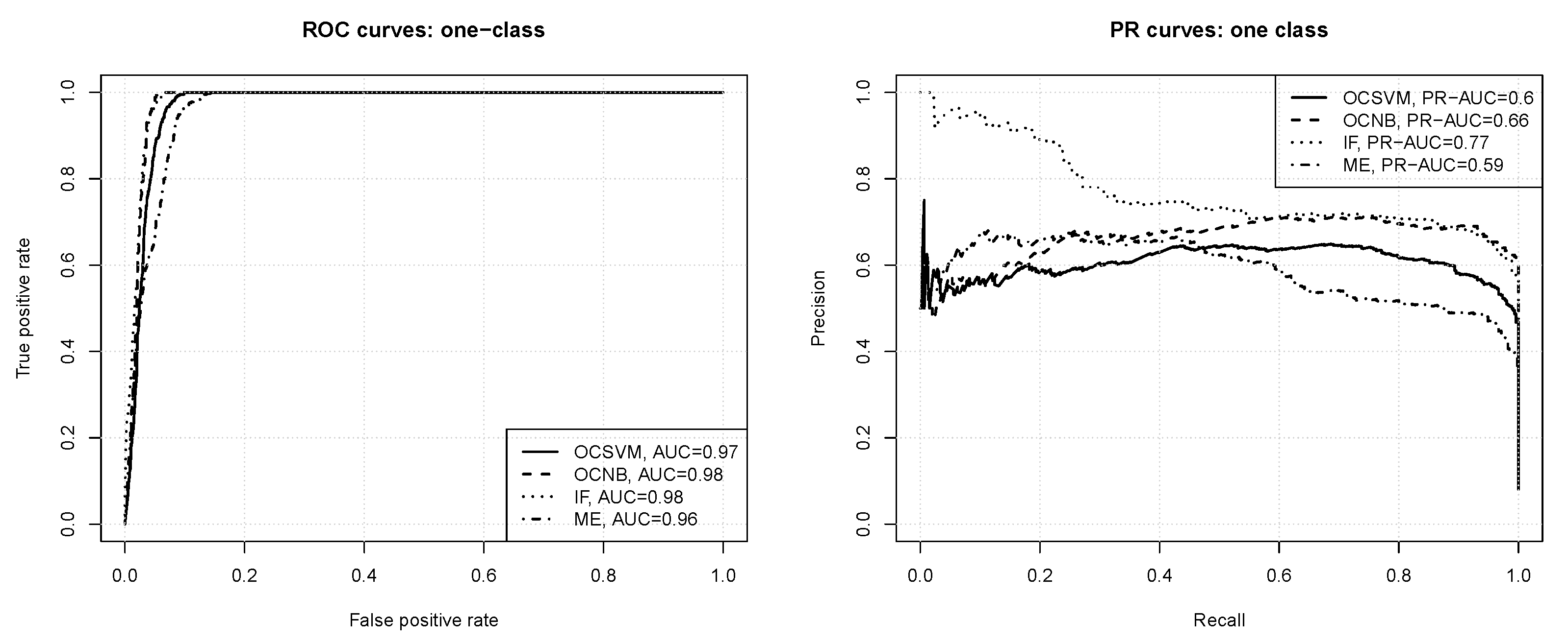 Entropy 23 01504 g006 550