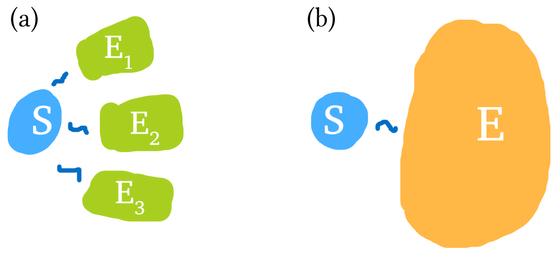 Entropy 23 01506 g001