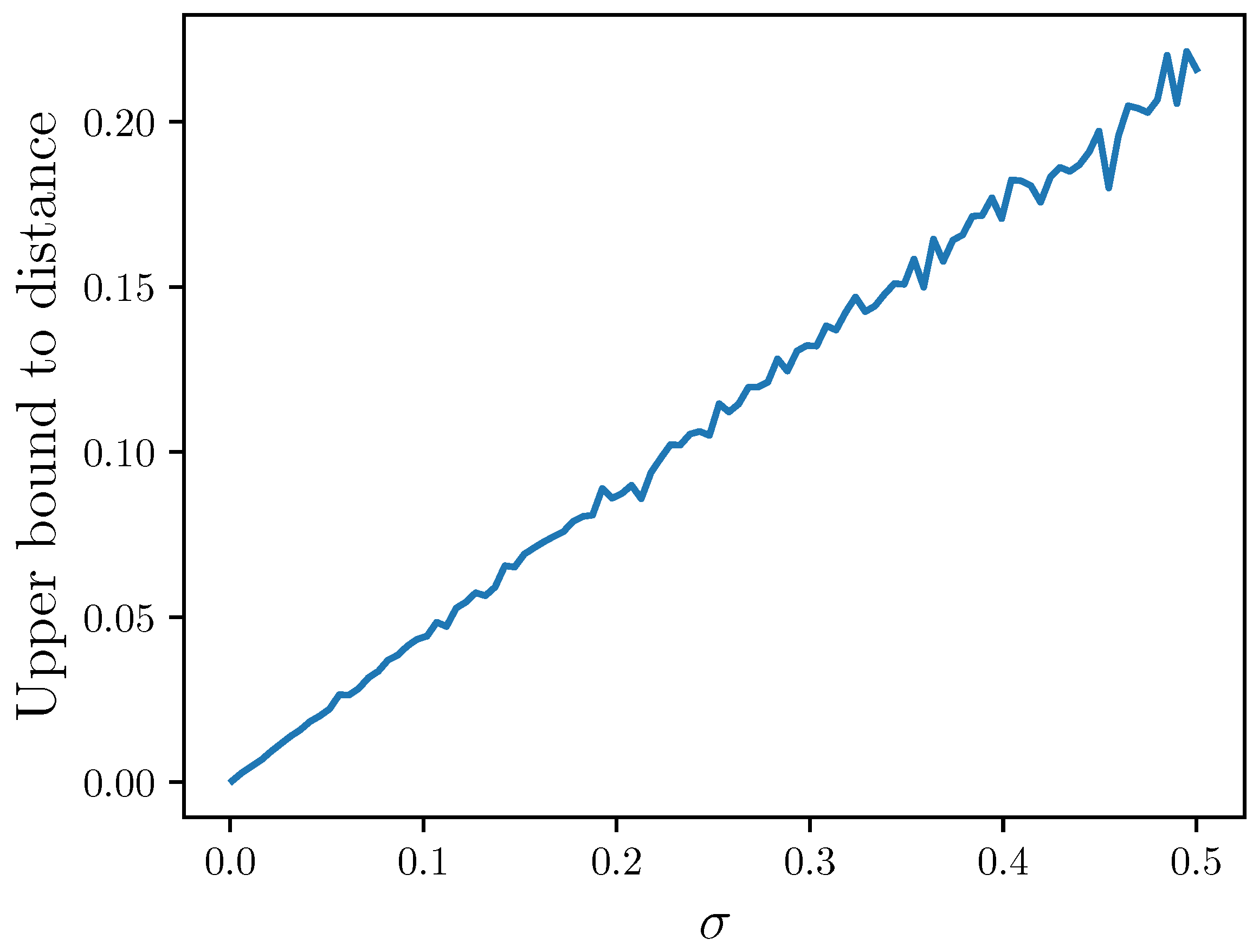 Entropy 23 01506 g002