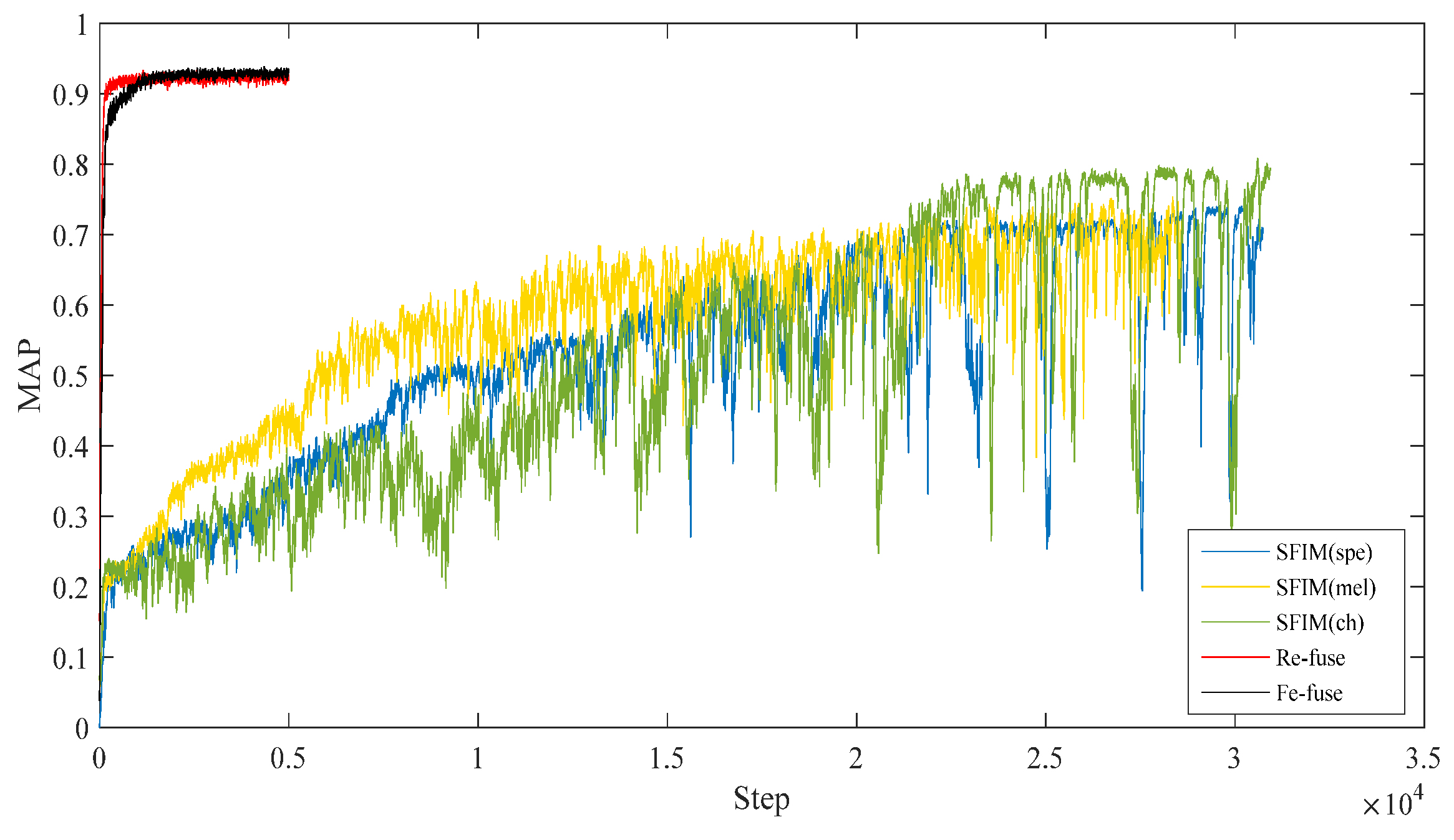 Entropy 23 01507 g005