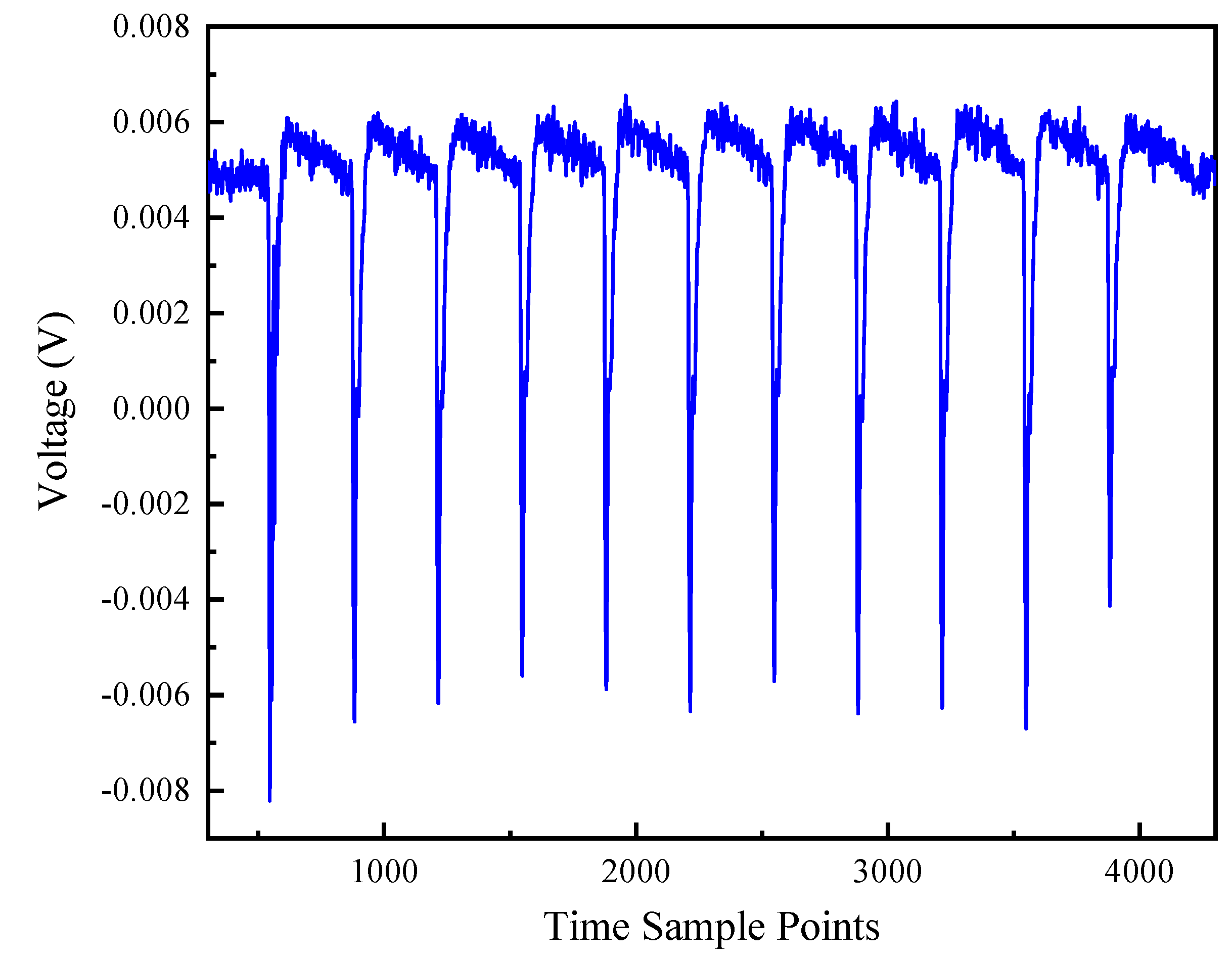 Entropy 23 01508 g003