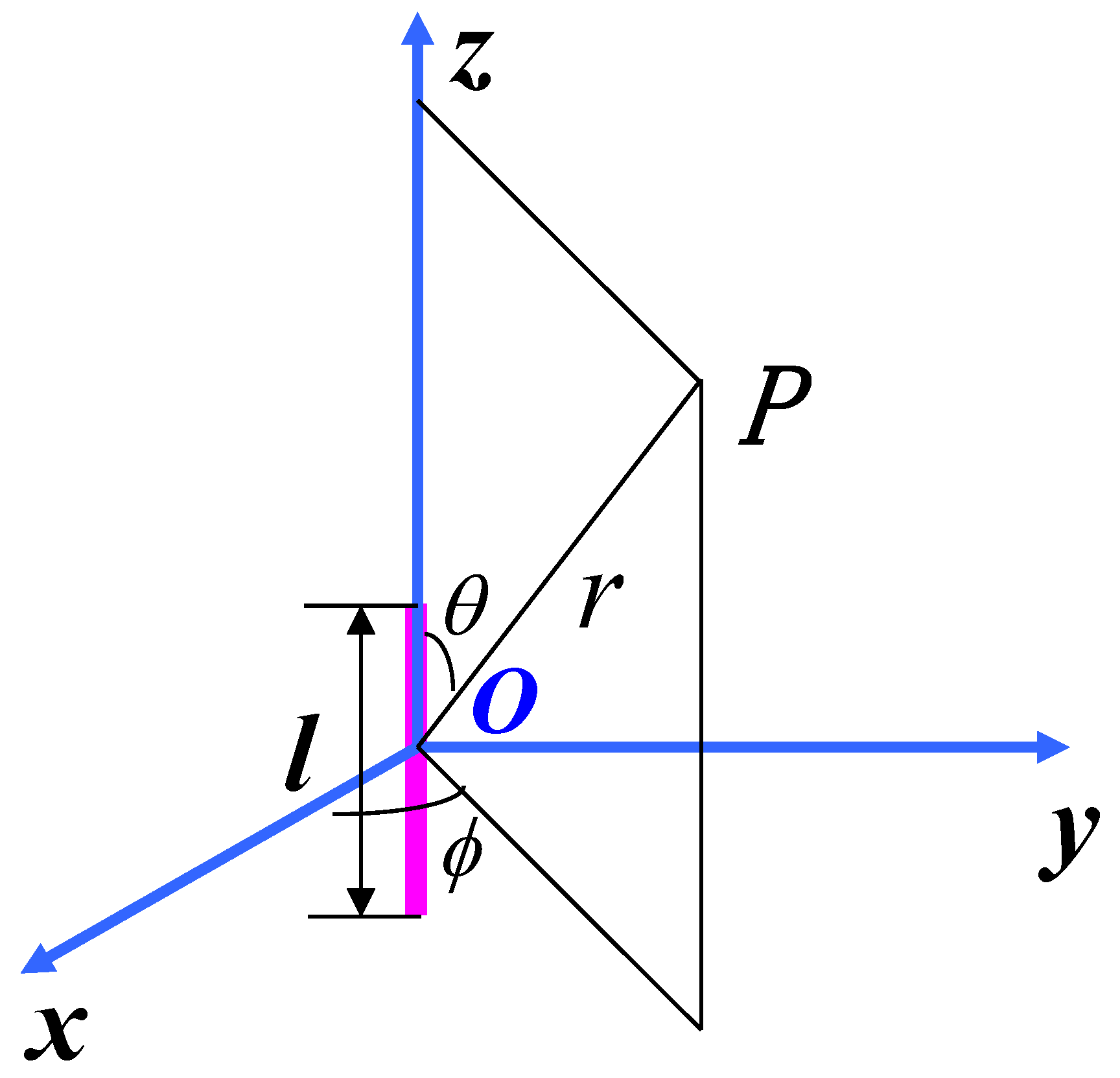 Entropy 23 01508 g006