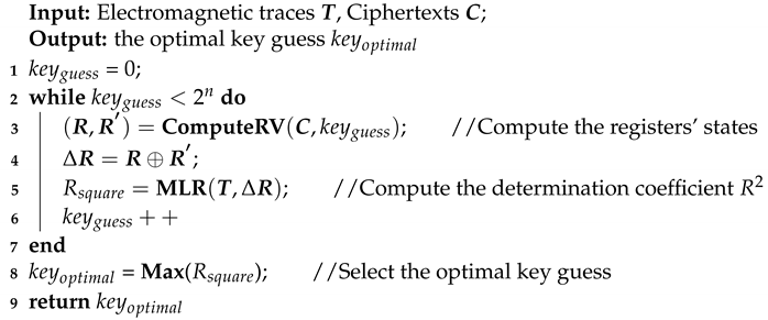 Entropy 23 01508 i001