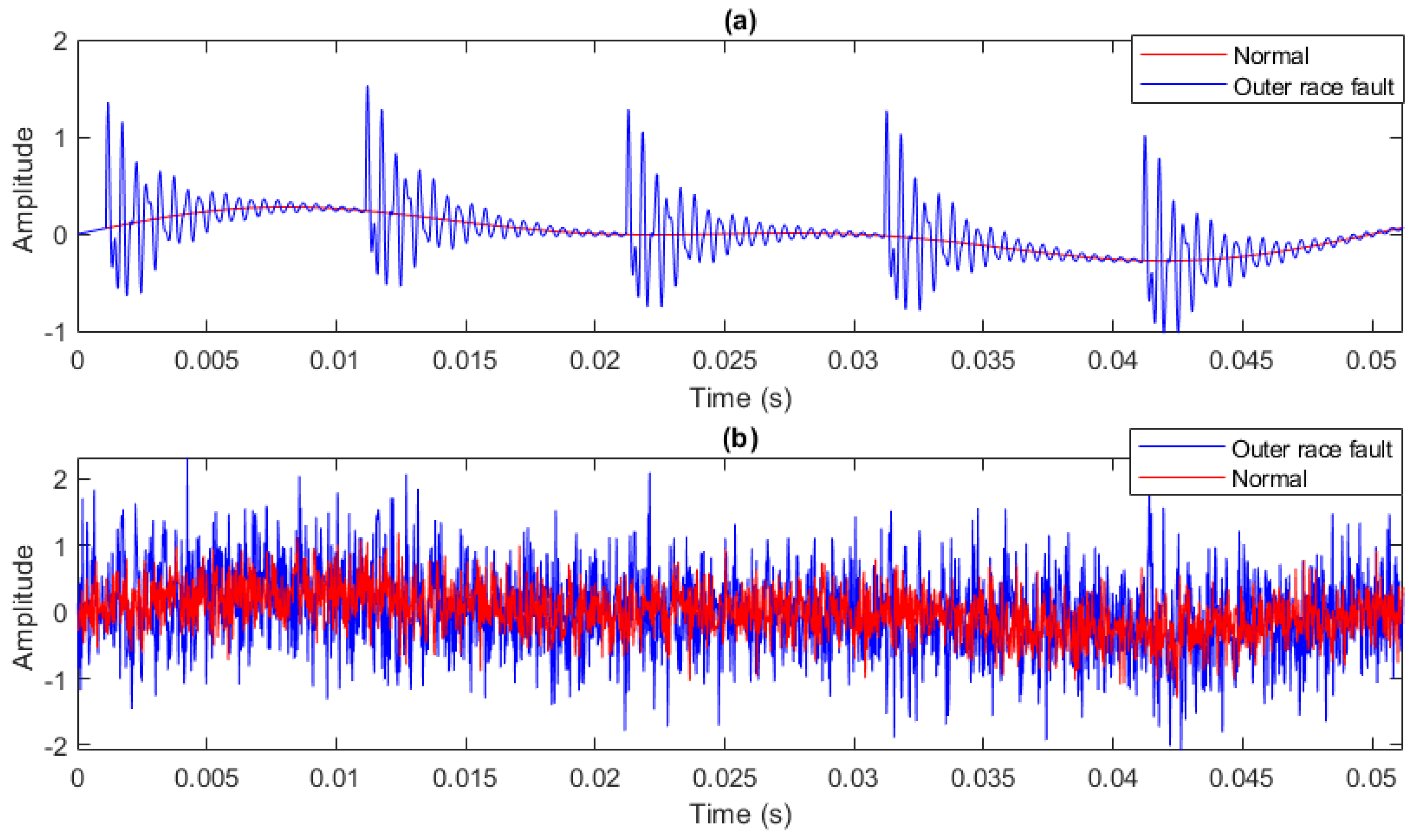 Entropy 23 01510 g002 550