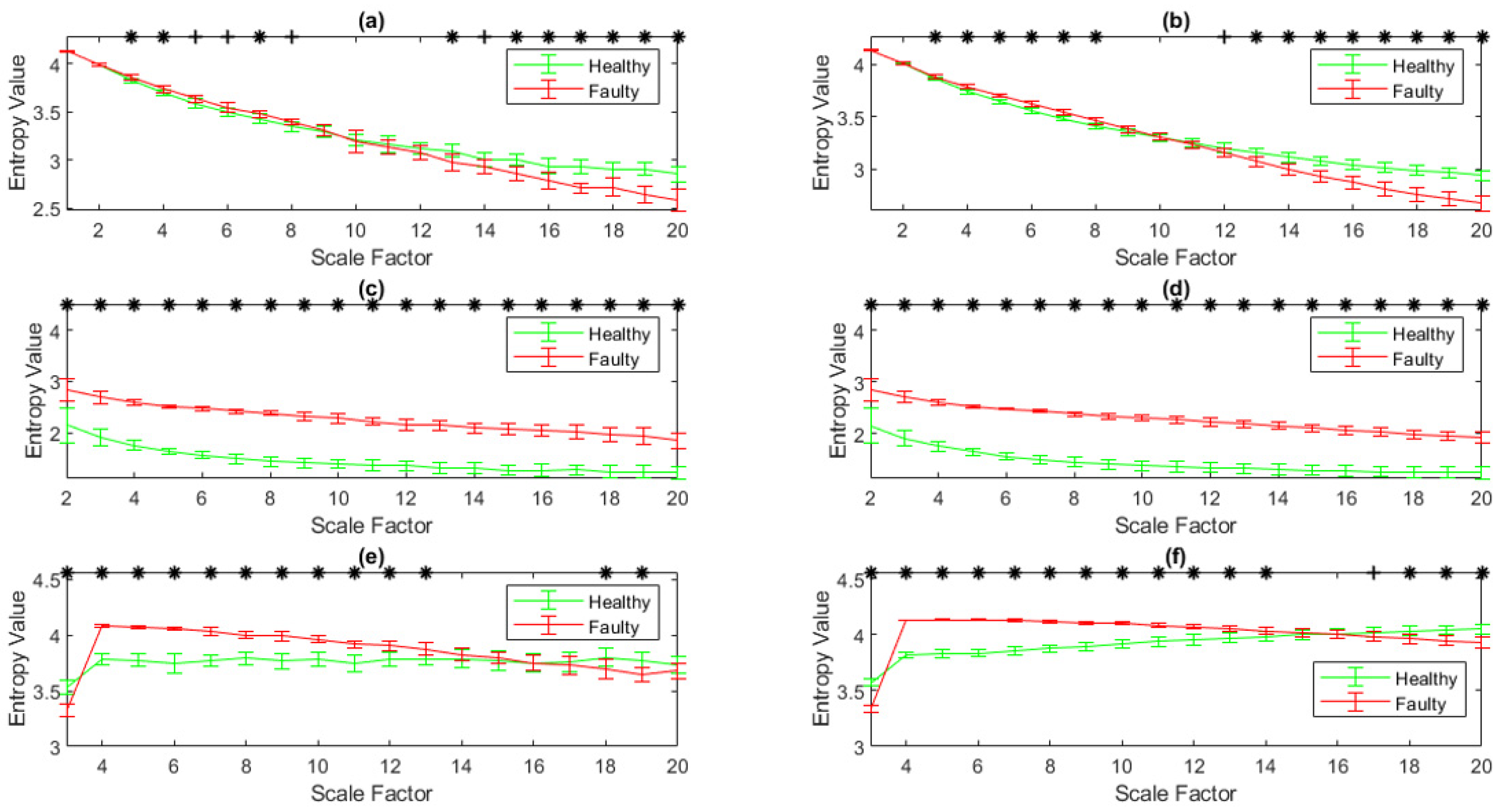 Entropy 23 01510 g003 550