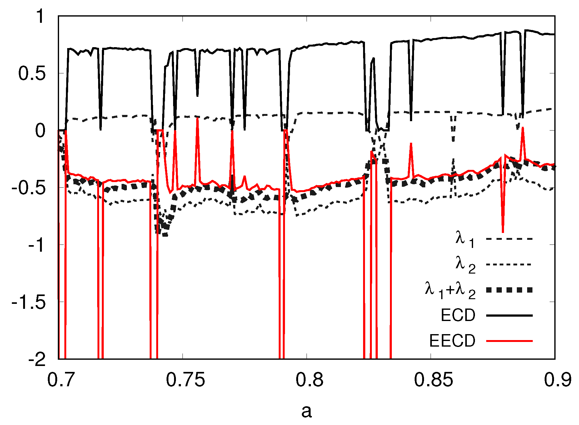 Entropy 23 01511 g004