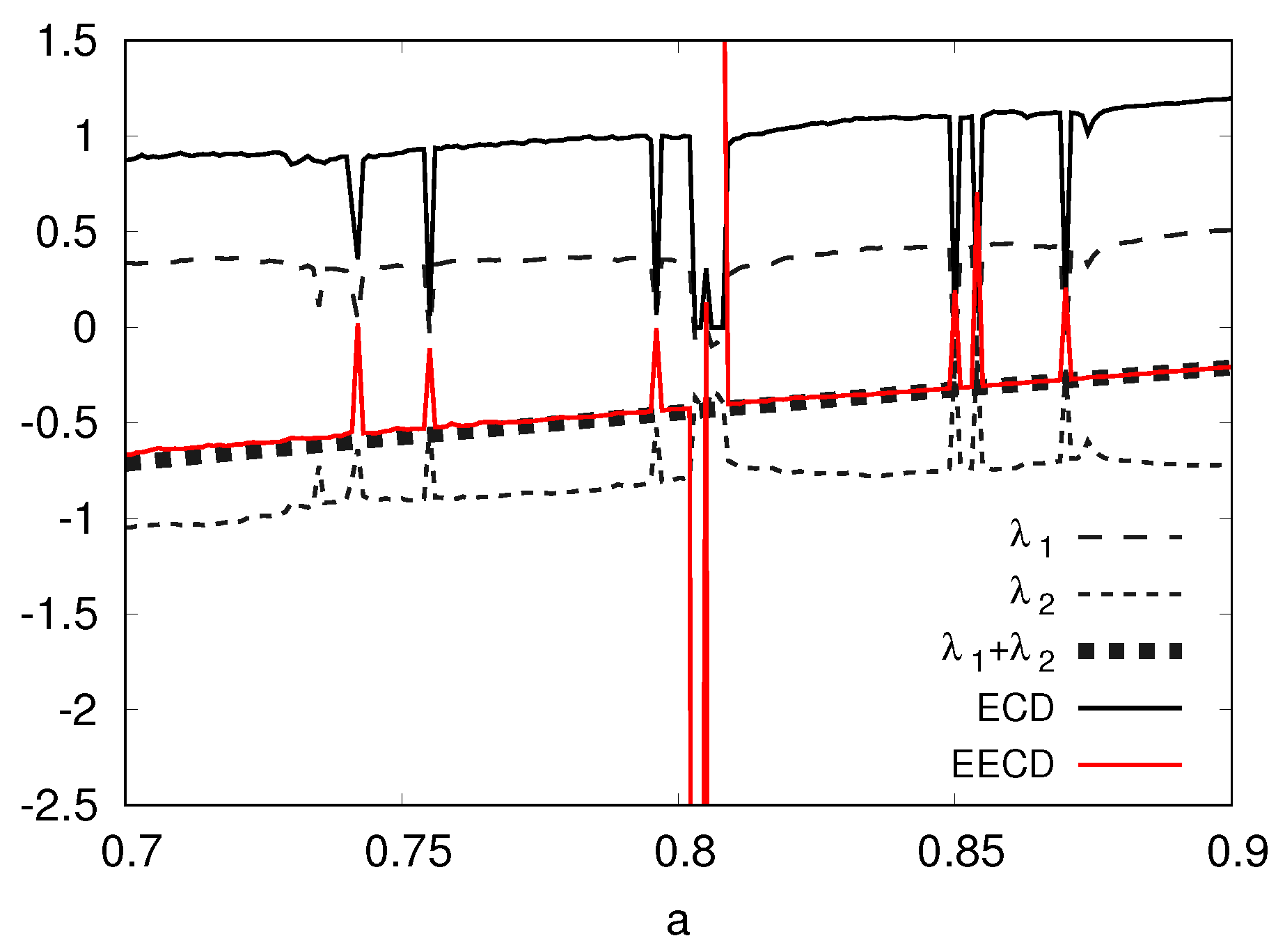 Entropy 23 01511 g006