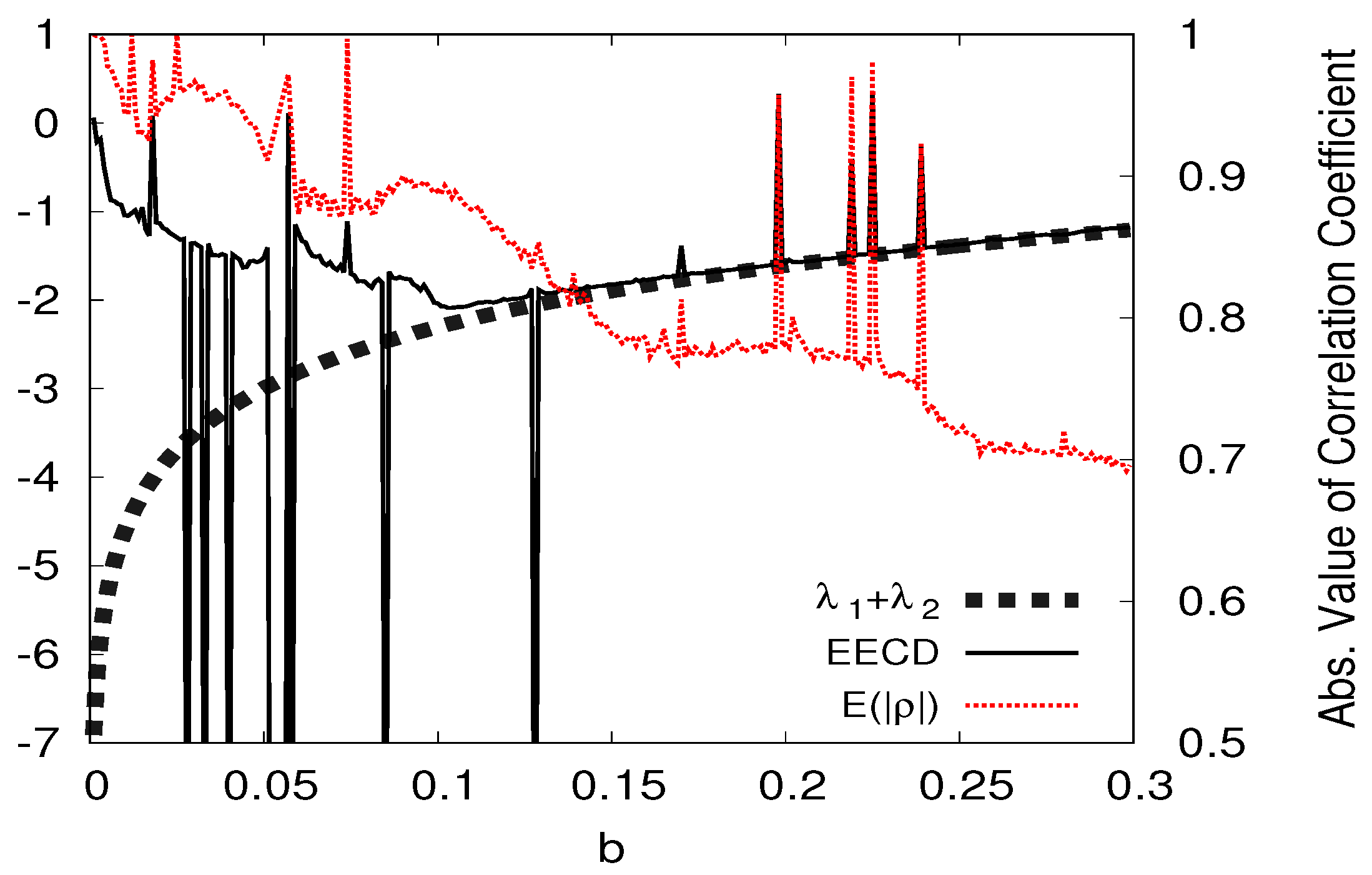 Entropy 23 01511 g009