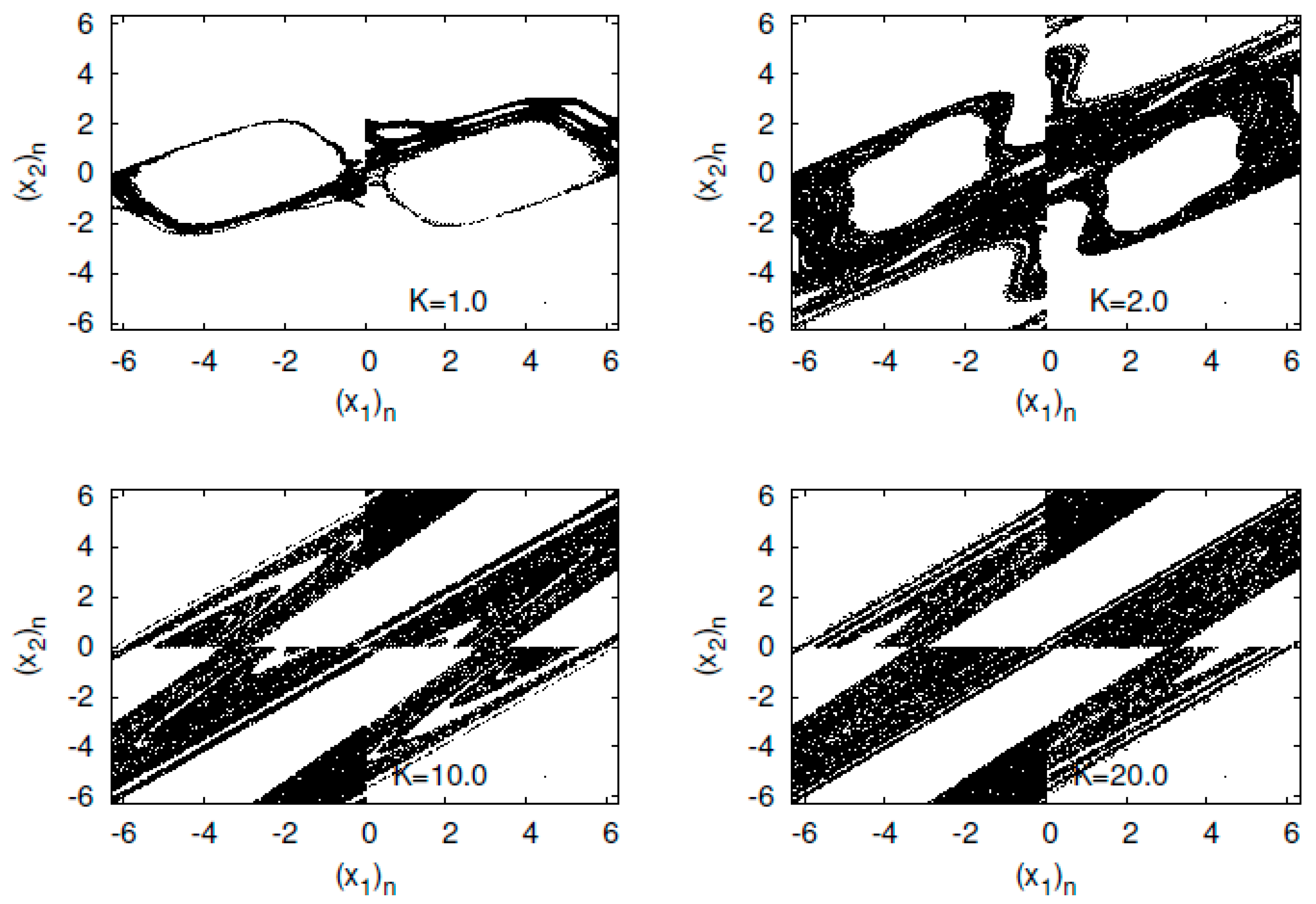 Entropy 23 01511 g010