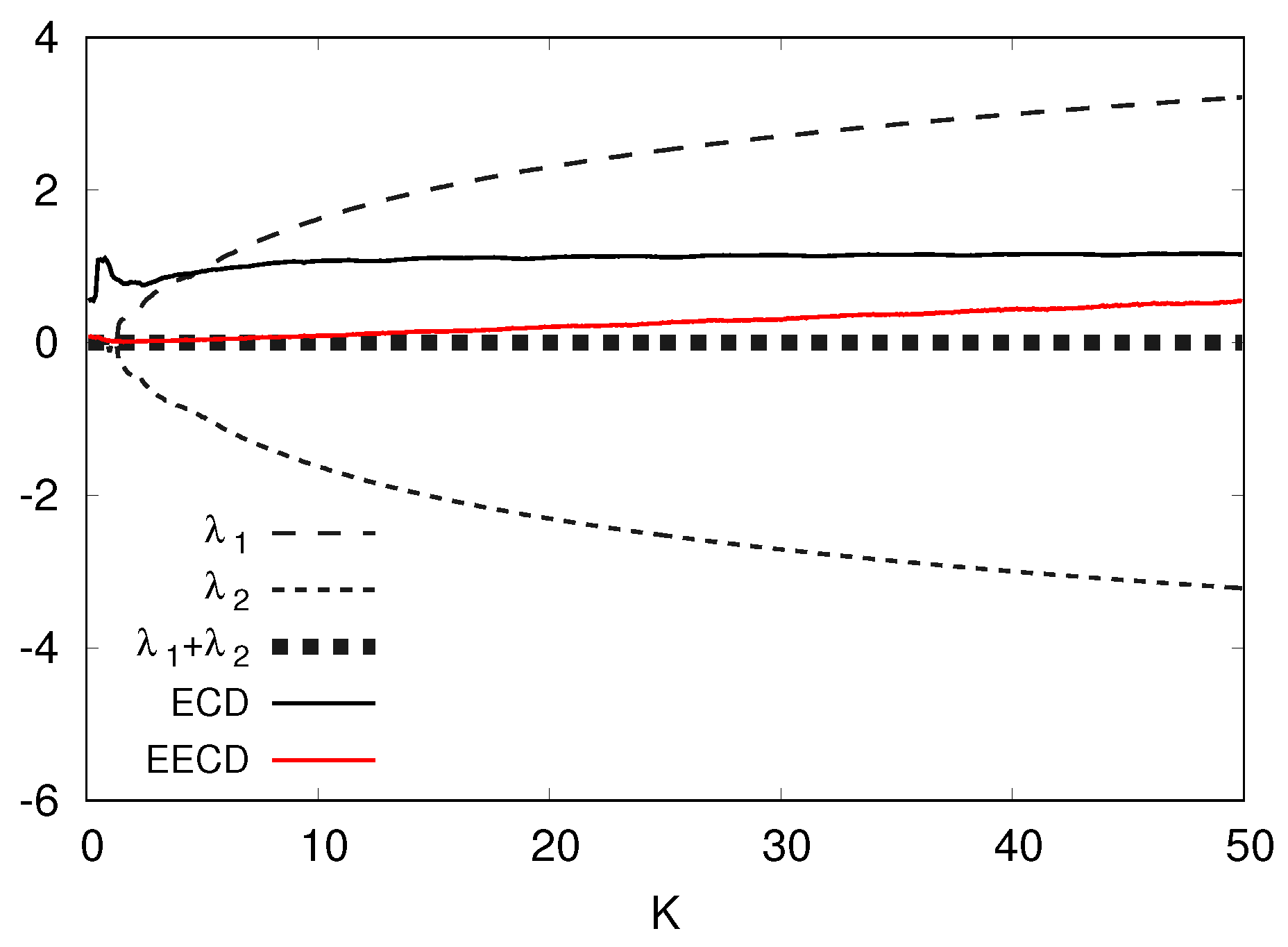 Entropy 23 01511 g011
