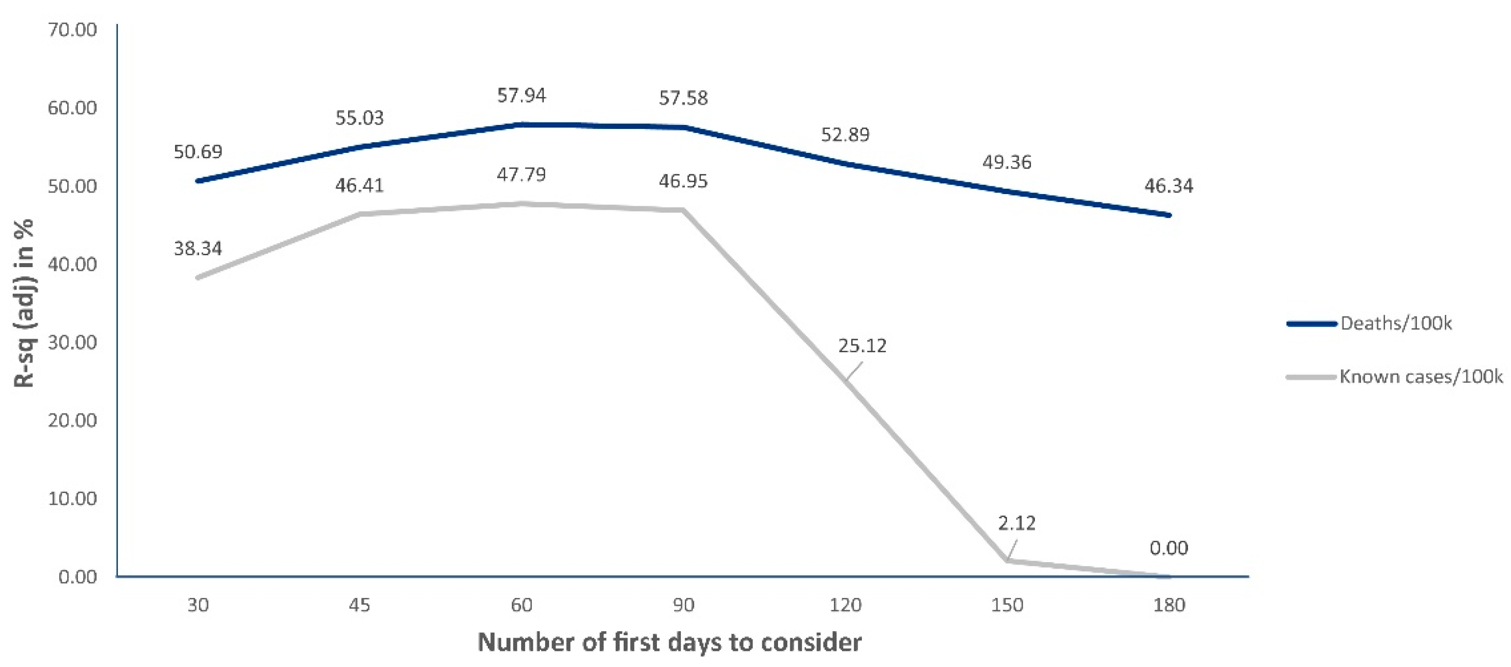 Entropy 23 01512 g002