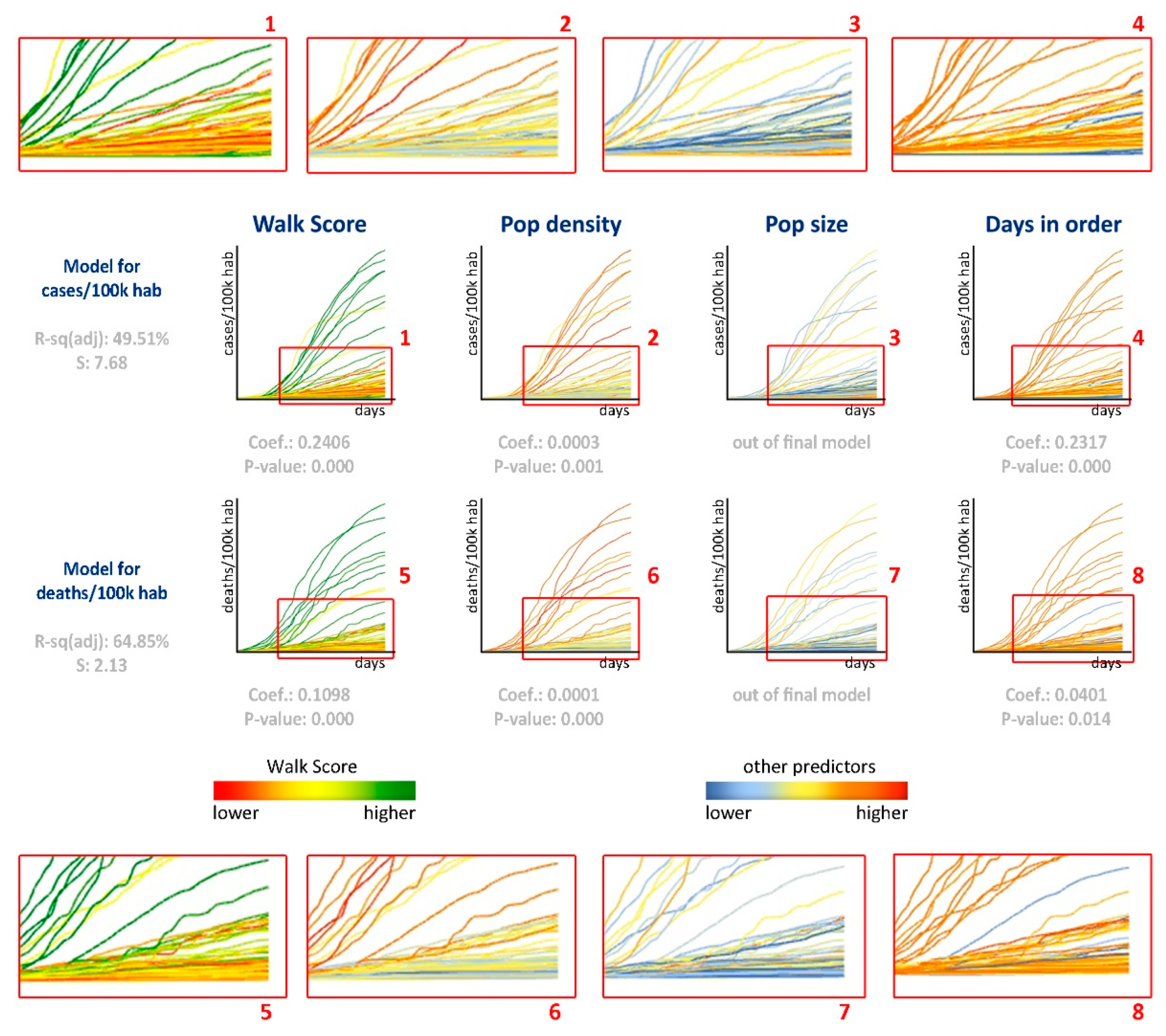 Entropy 23 01512 g007