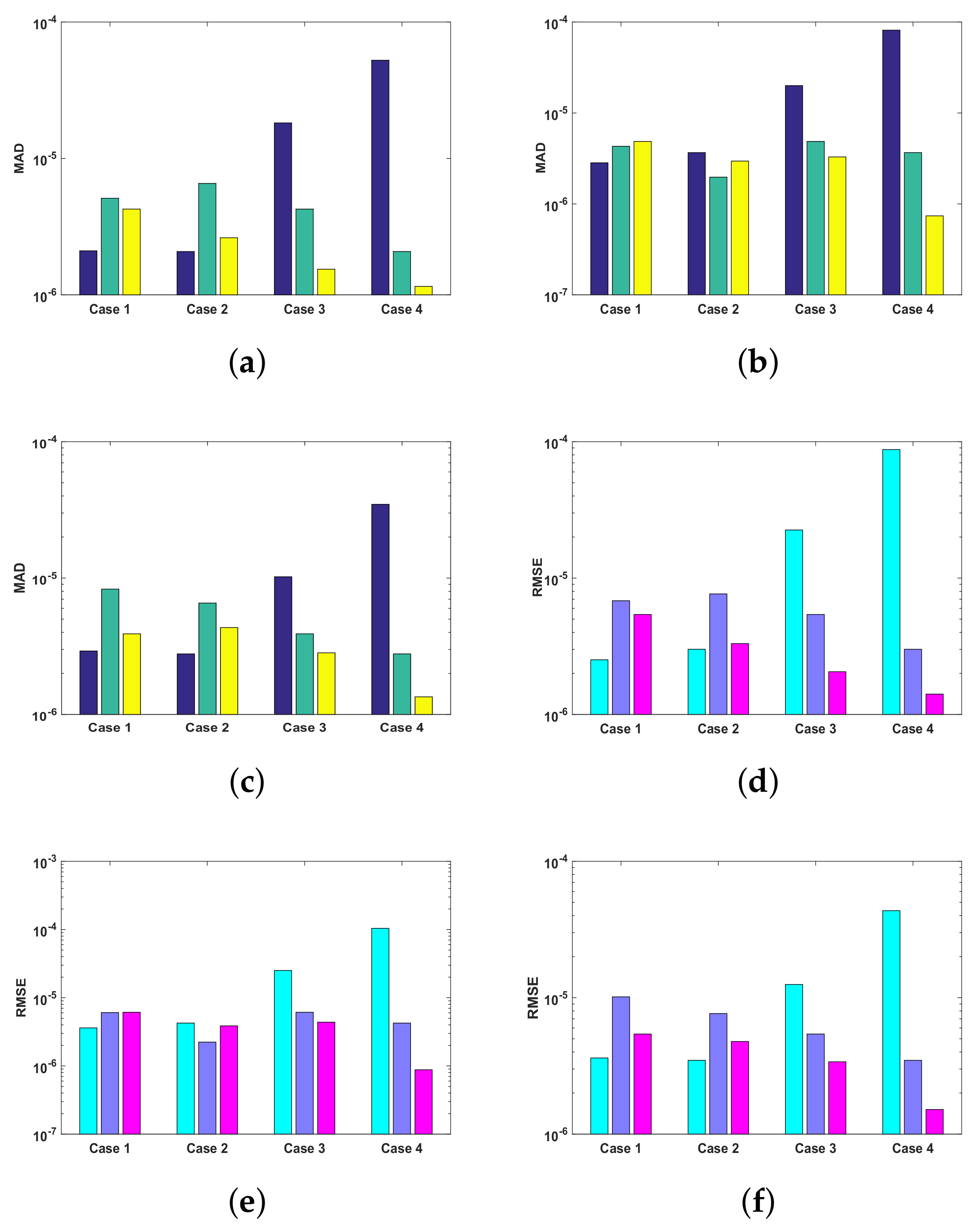 Entropy 23 01513 g009a 550