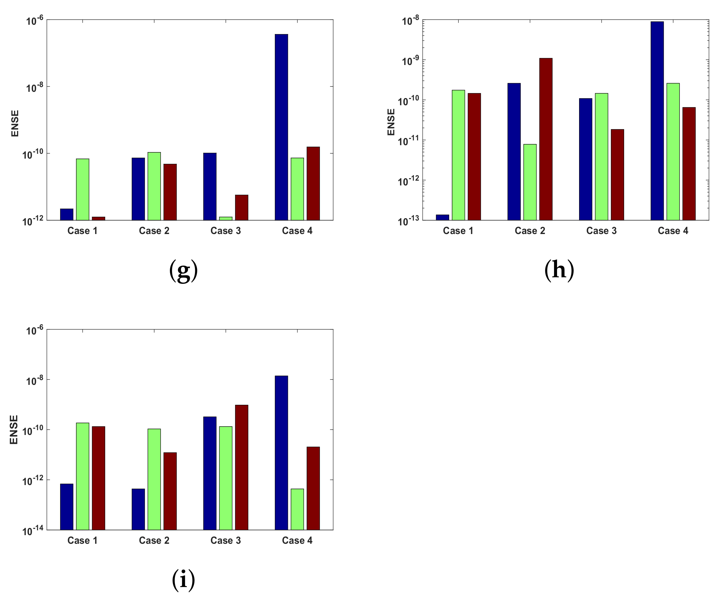 Entropy 23 01513 g009b 550