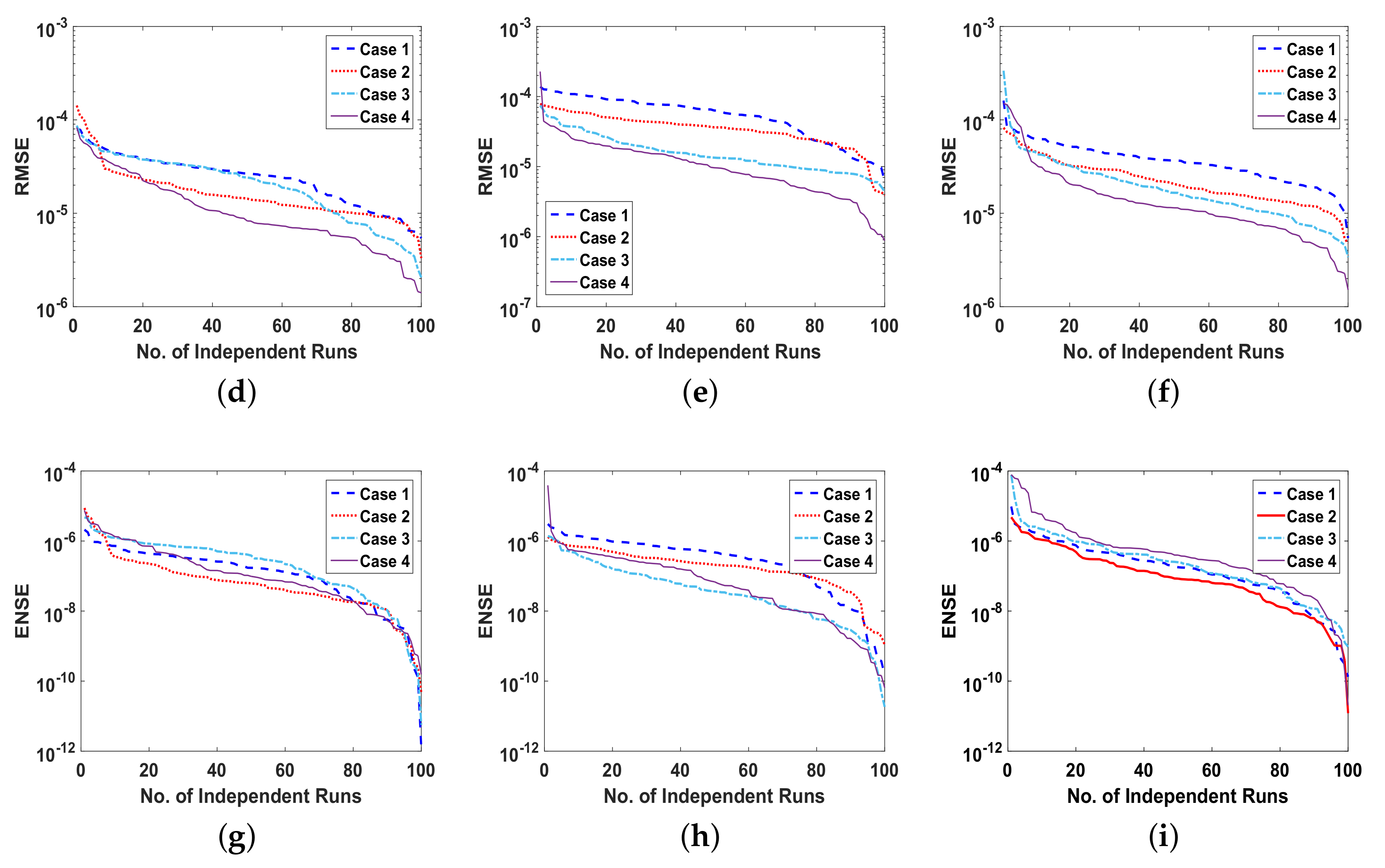 Entropy 23 01513 g012b 550
