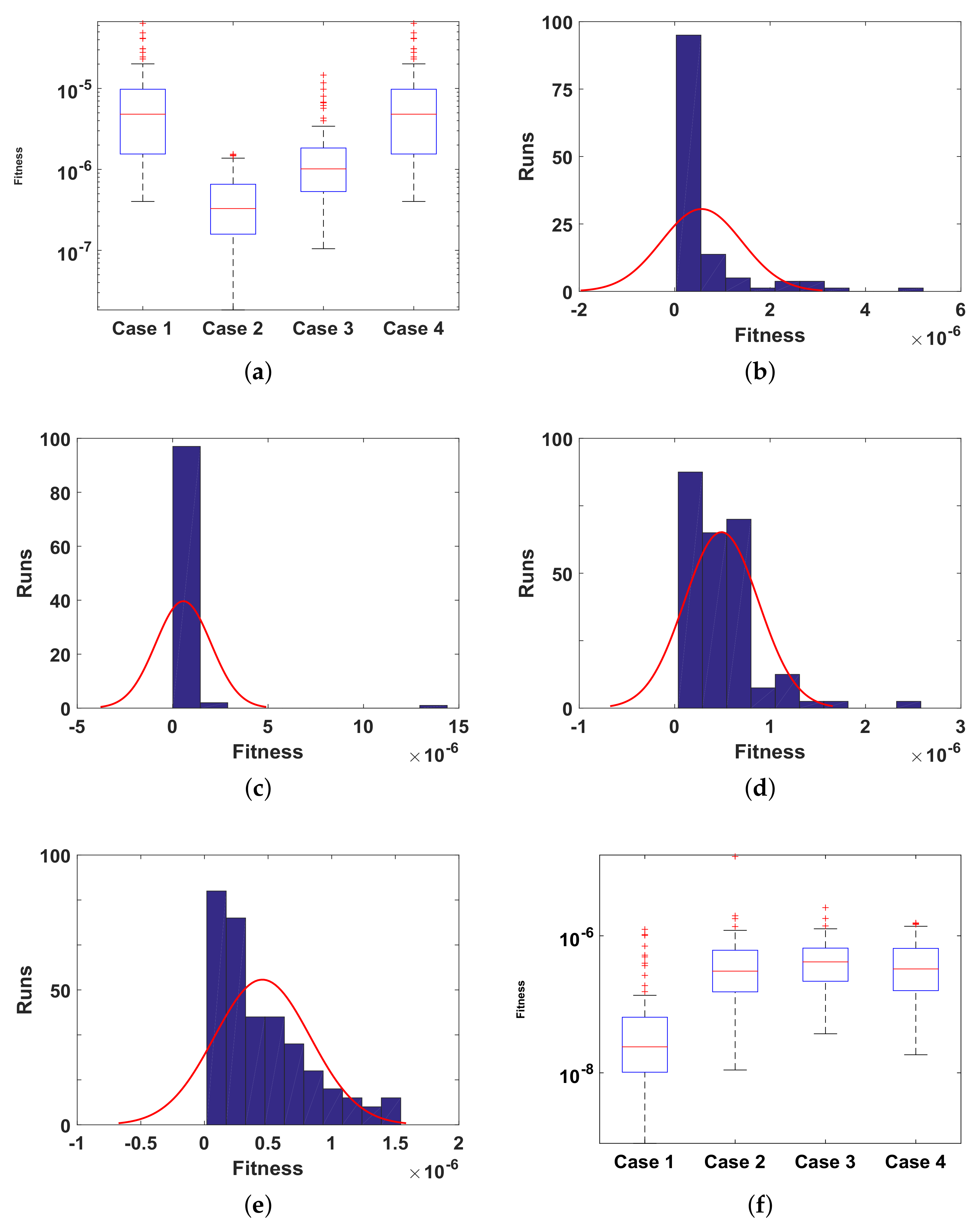 Entropy 23 01513 g013 550