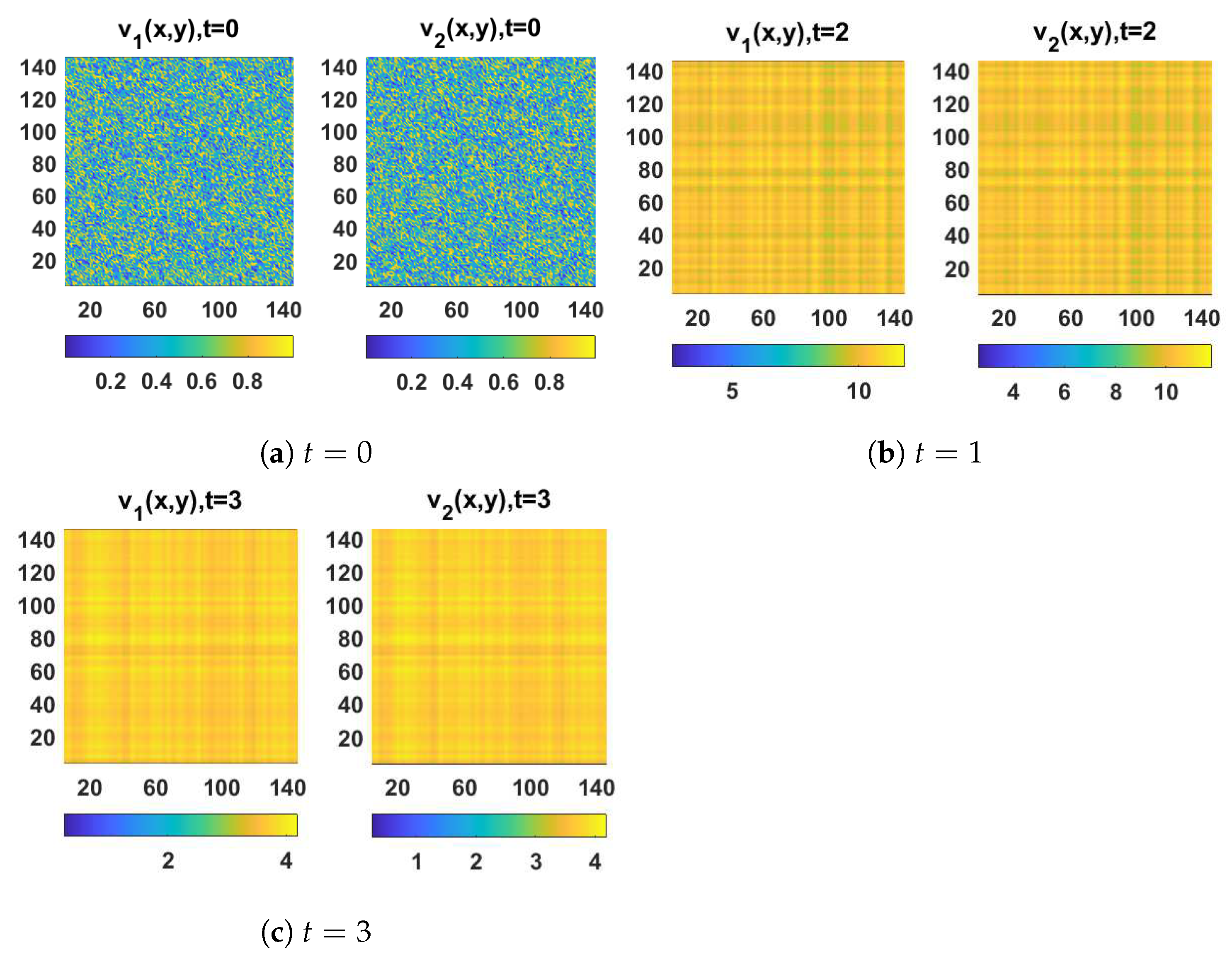 Entropy 23 01516 g004 Entropy 23 01516 g004