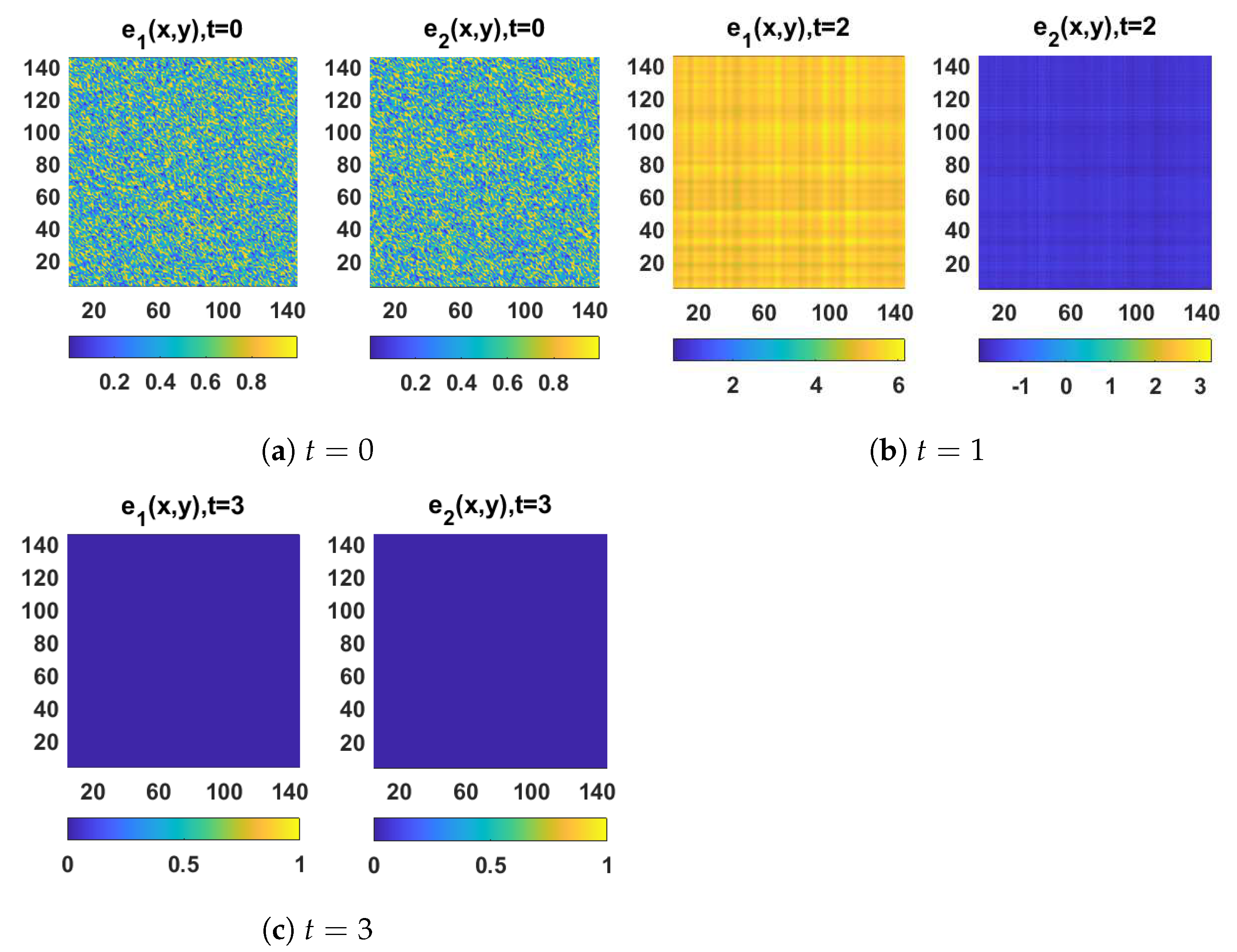 Entropy 23 01516 g006 Entropy 23 01516 g006