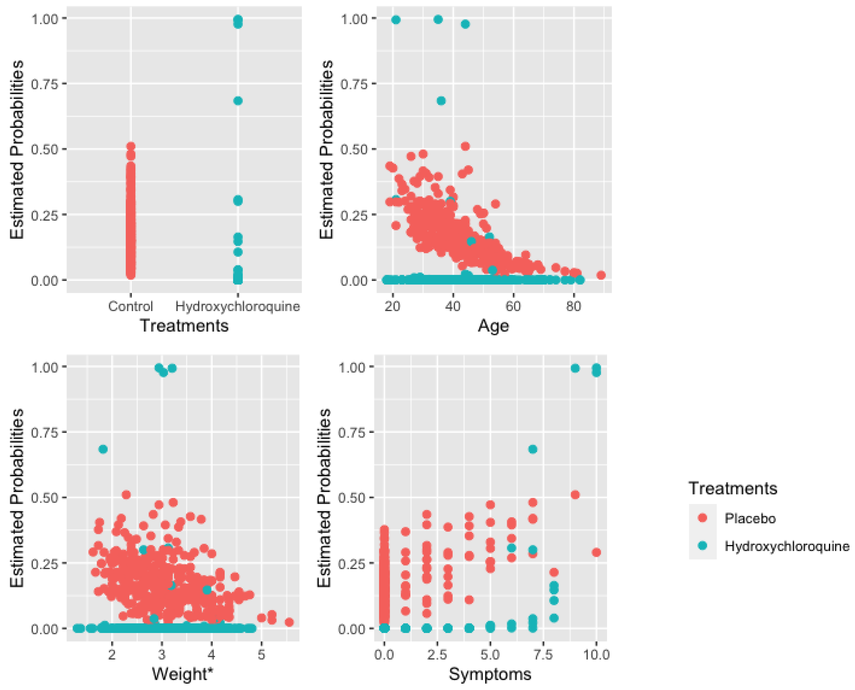 Entropy 23 01517 g004 550