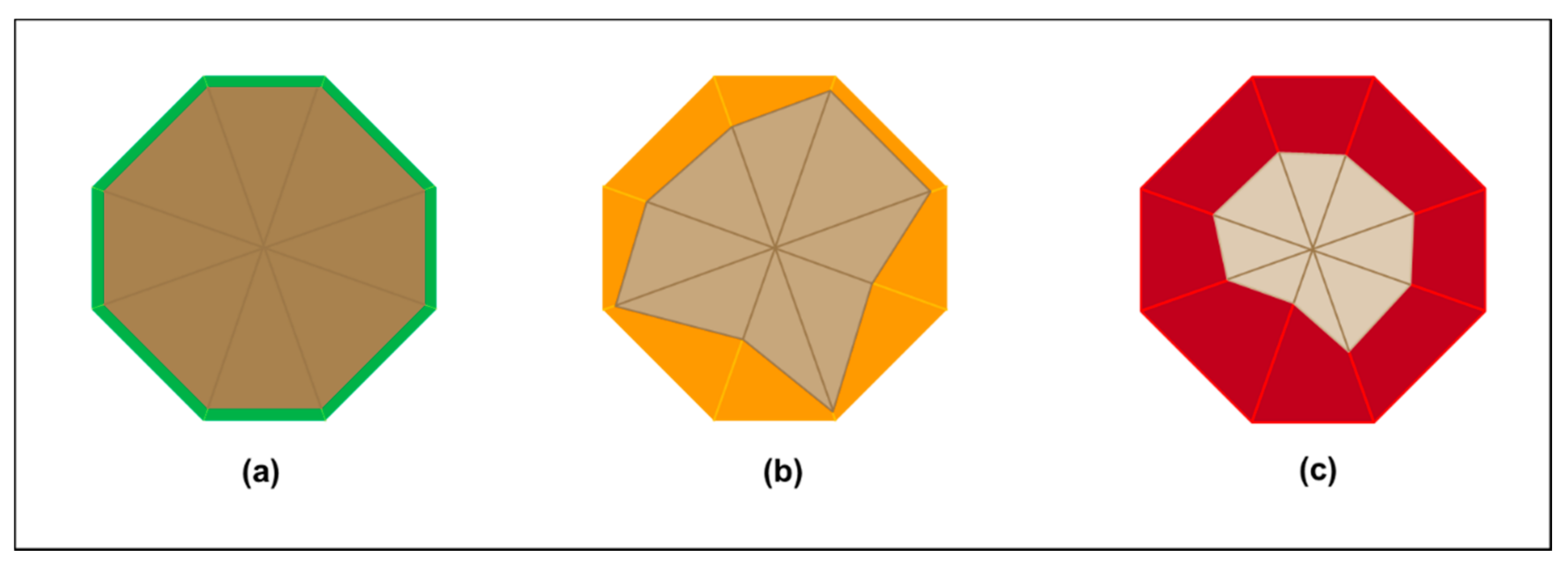 Entropy 23 01521 g001