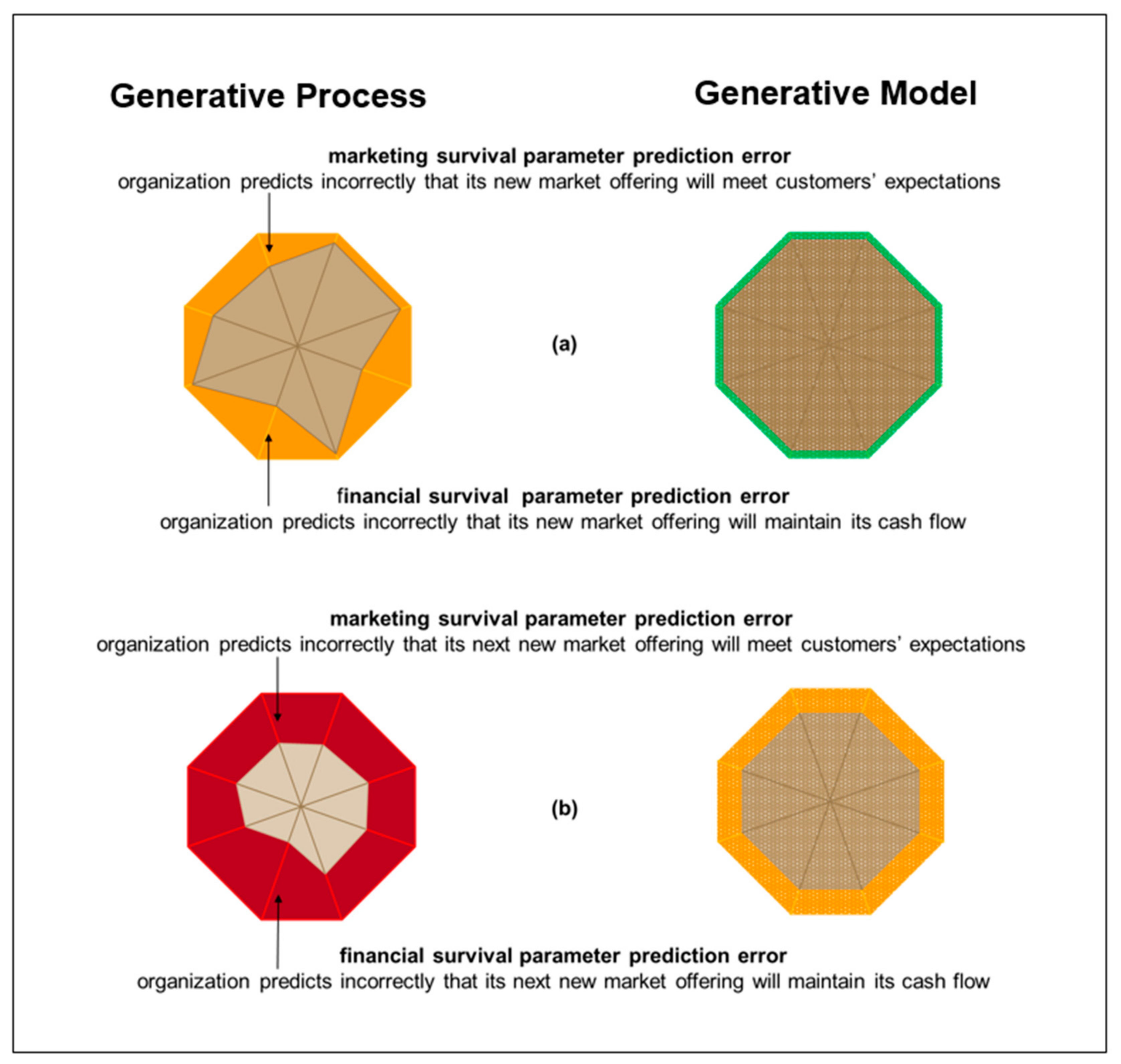Entropy 23 01521 g002