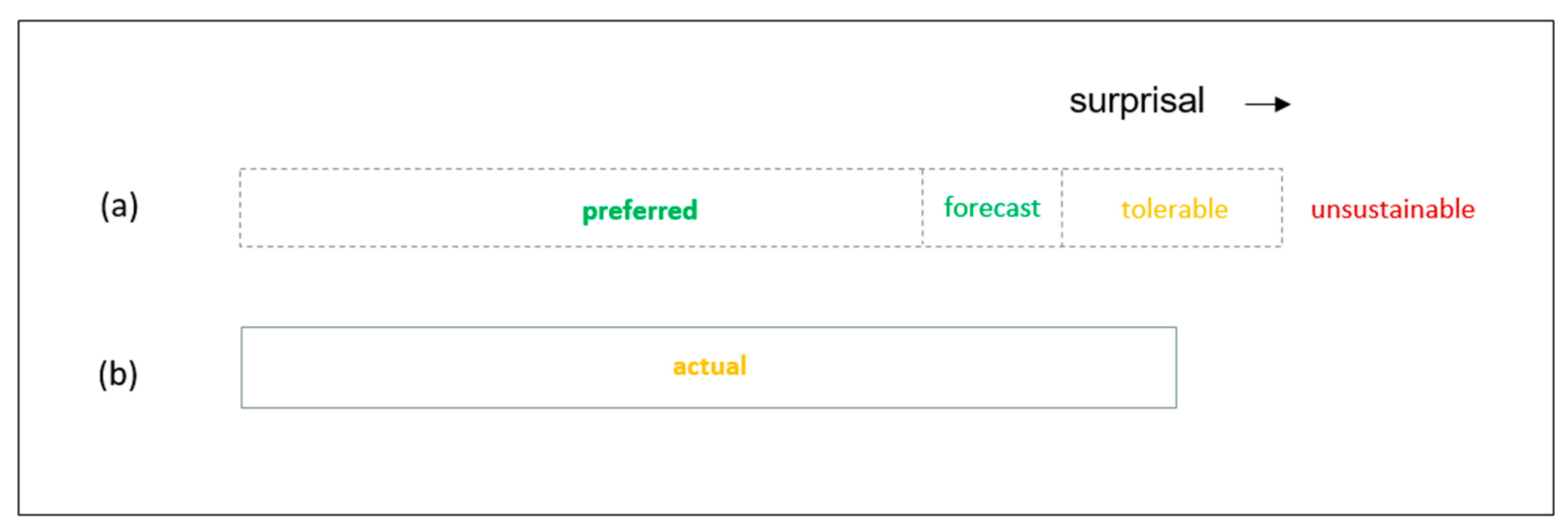 Entropy 23 01521 g003