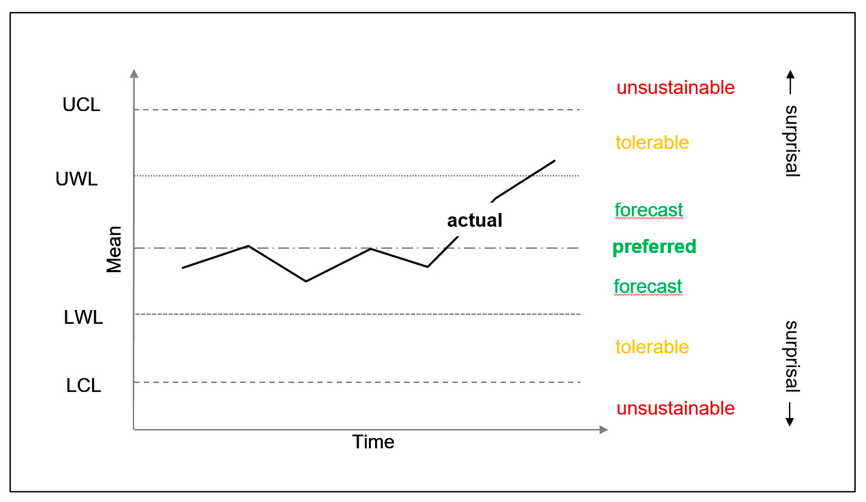Entropy 23 01521 g004