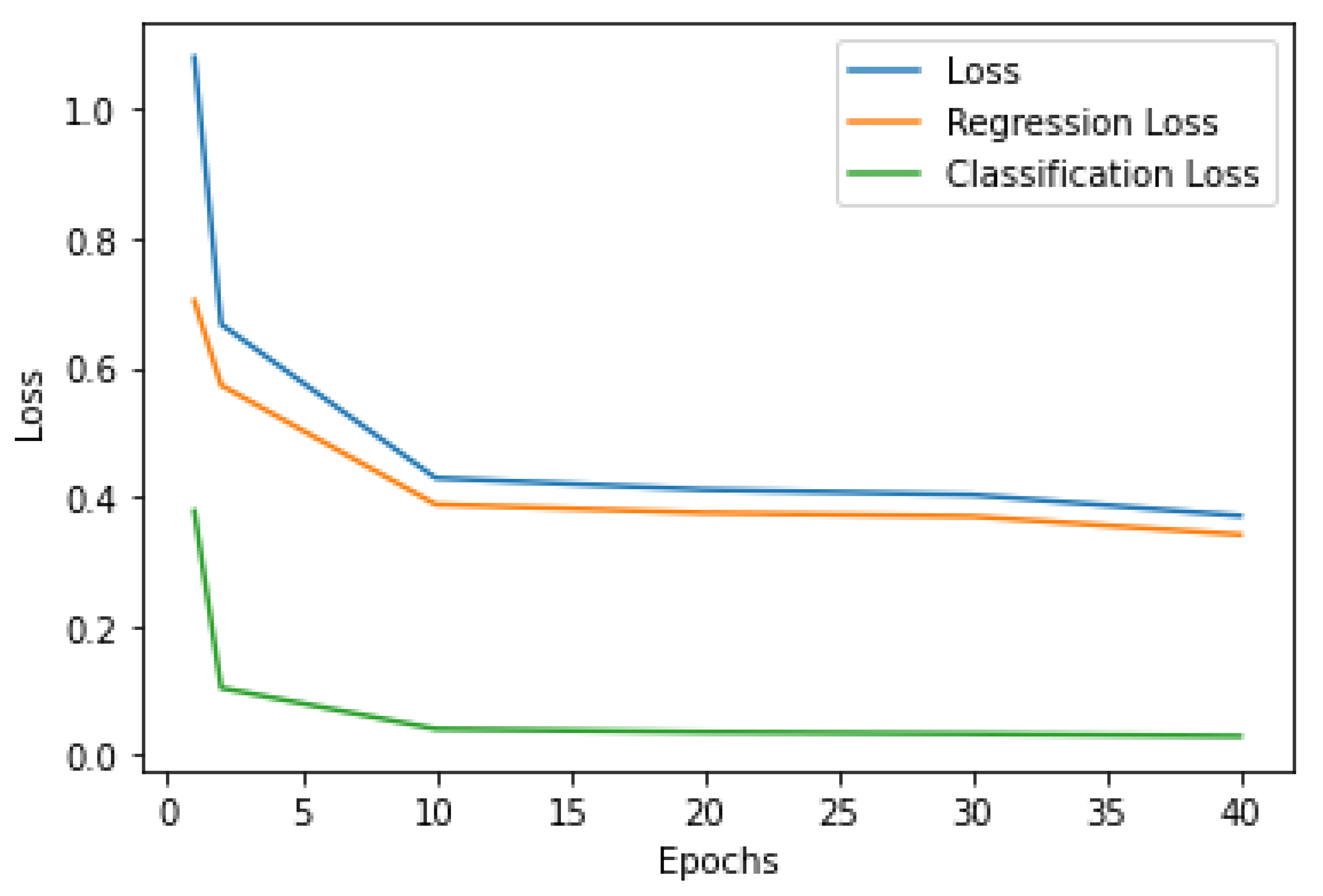 Entropy 23 01522 g005 550